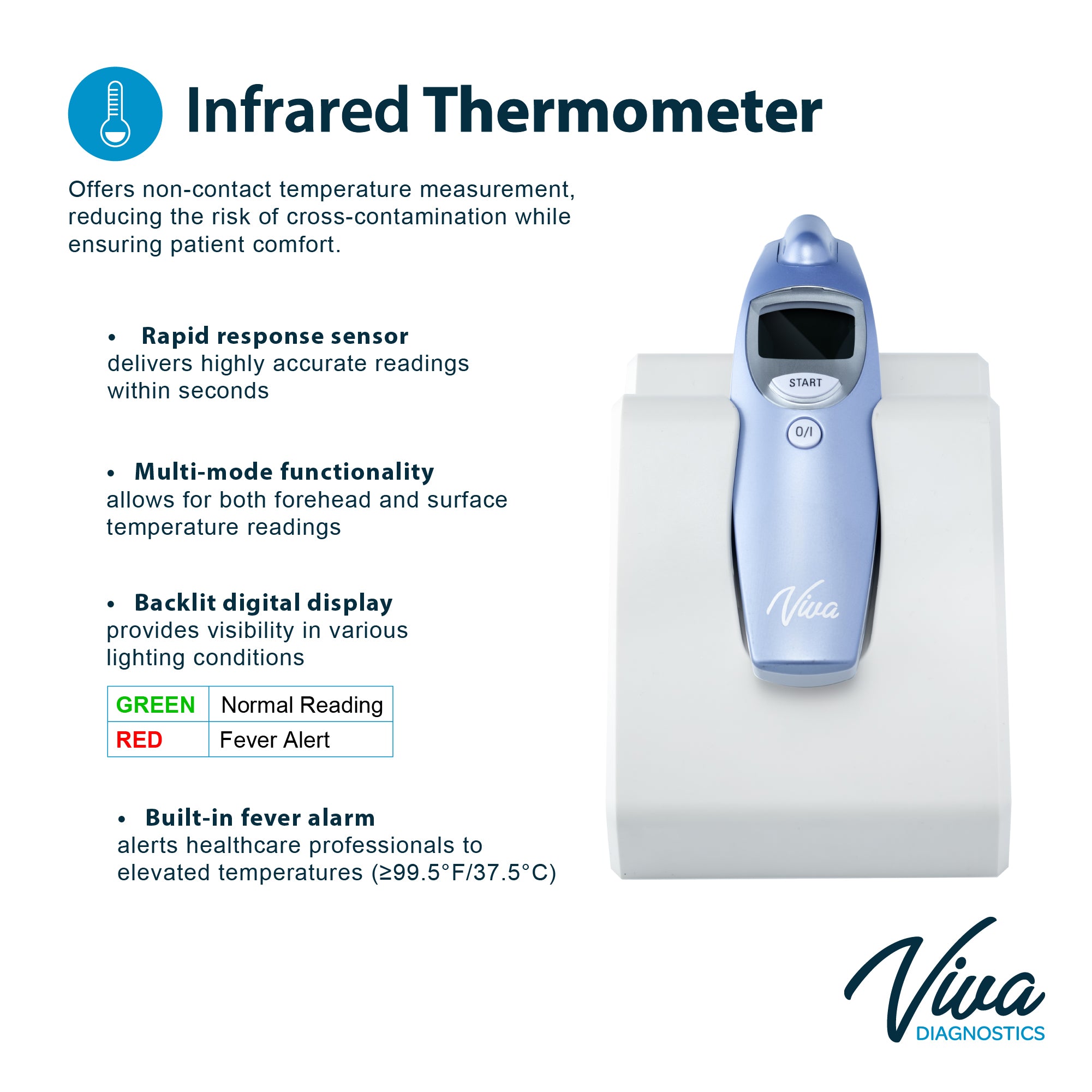 Viva Comfort Diagnostic Wall Station, LED Ophthalmoscope, LED Otoscope, Ear Specula Dispenser, Infrared Thermometer, and Wallboard