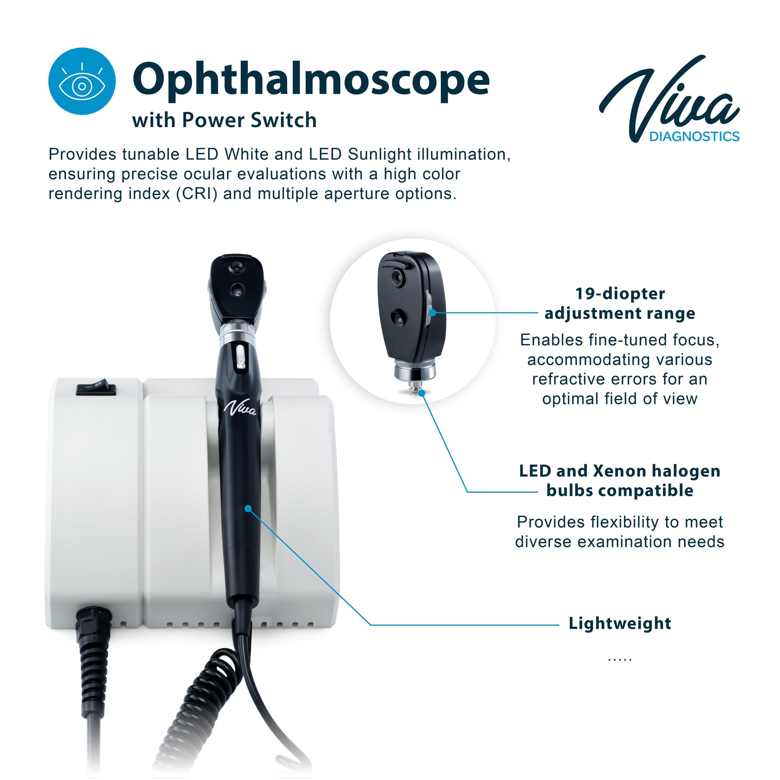 Viva Comfort Diagnostic Wall Station, LED Ophthalmoscope, LED Otoscope, Ear Specula Dispenser, Infrared Thermometer, and Wallboard