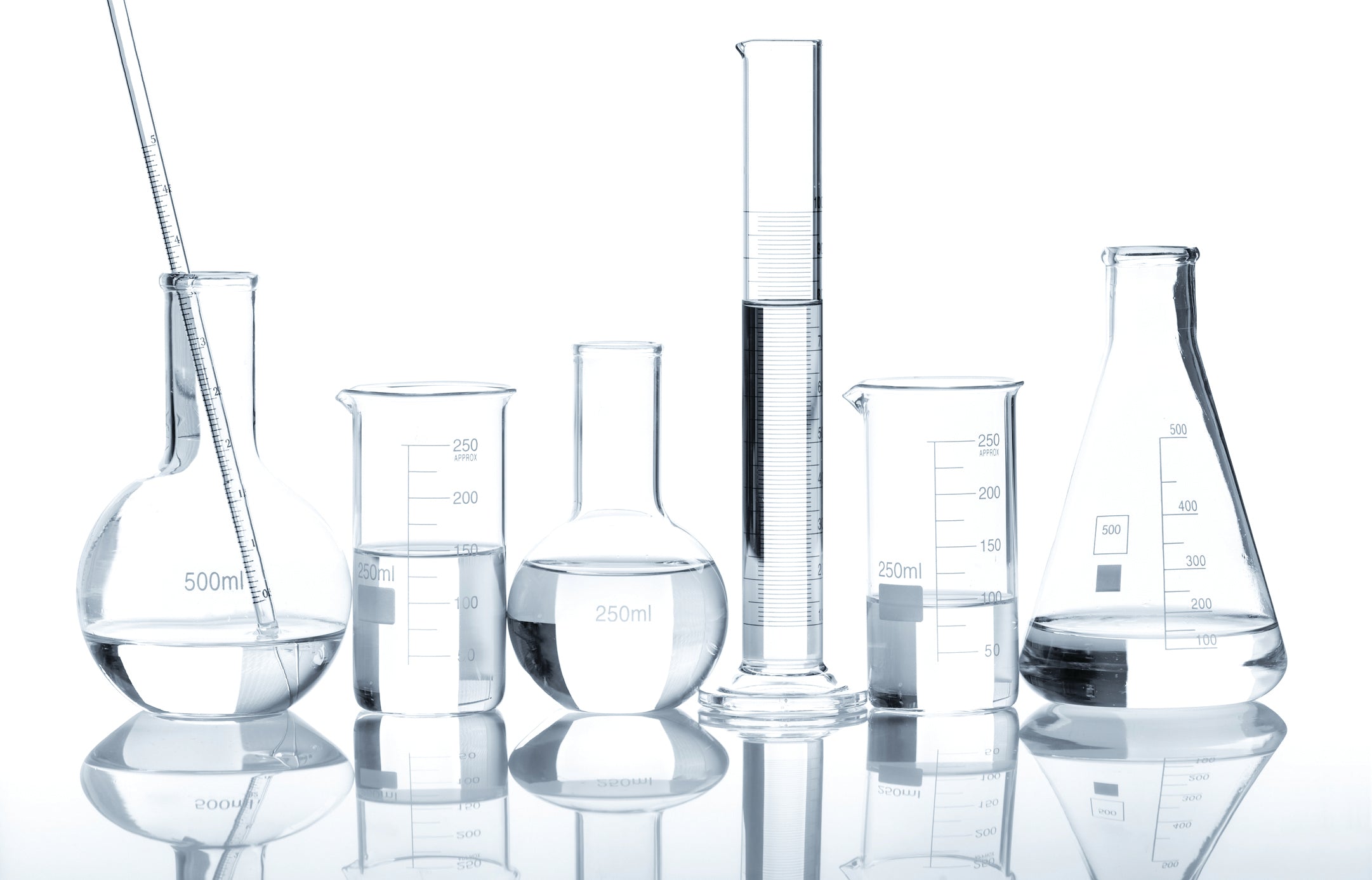 United Scientific® Learning To Measure - Building Stem Skills Kit
