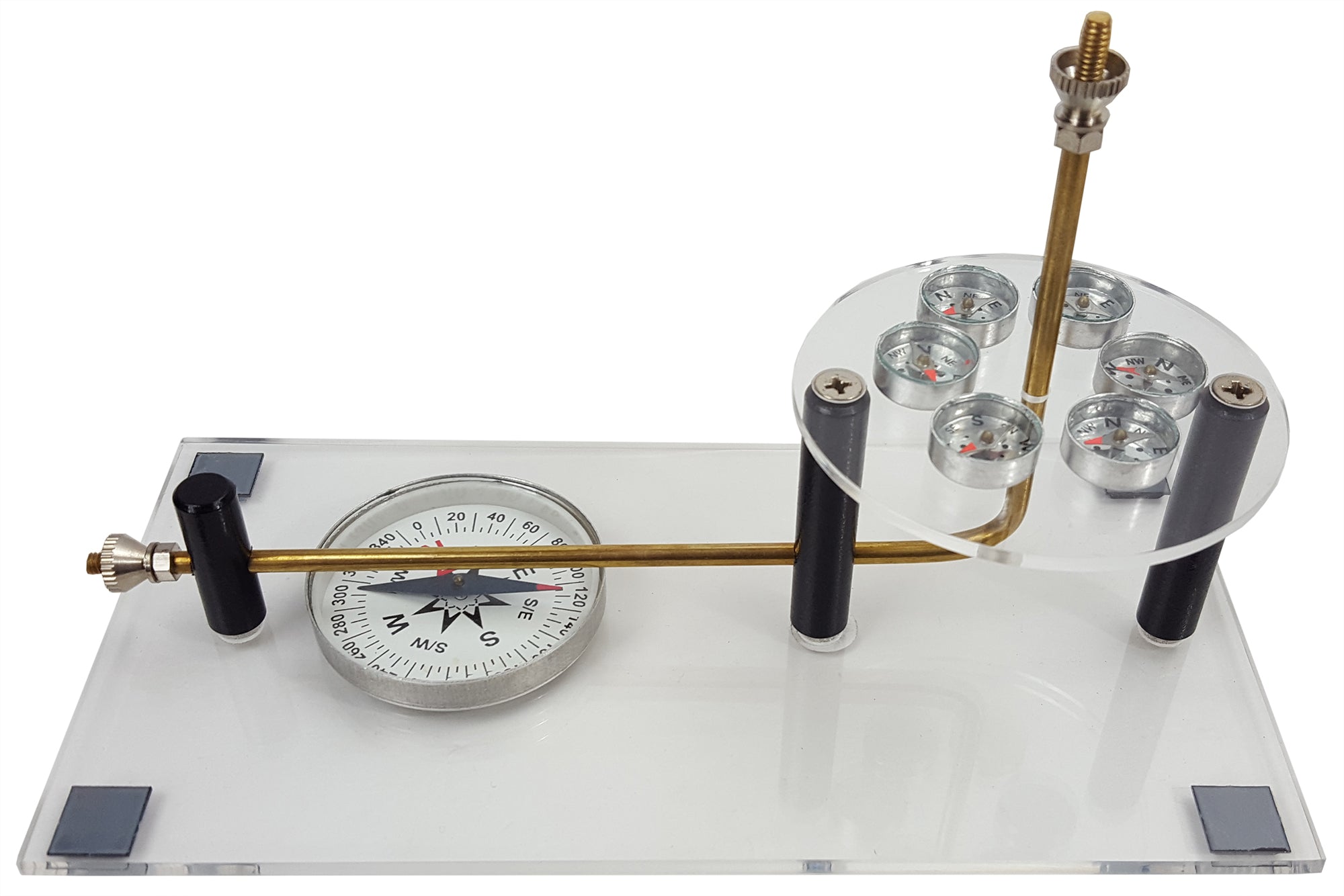 Ampere's Rule Demonstration Kit