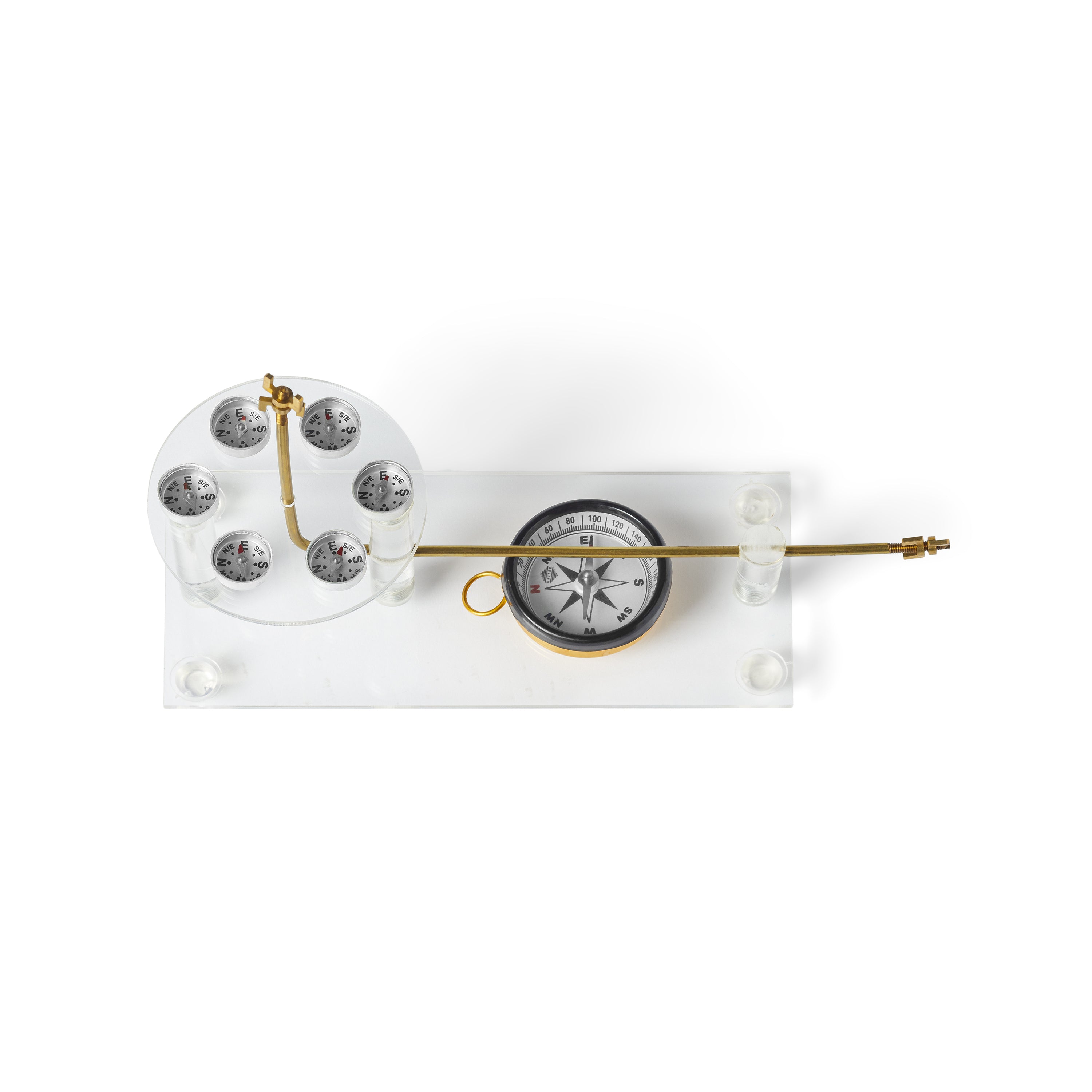 United Scientific® Ampere's Rule Apparatus