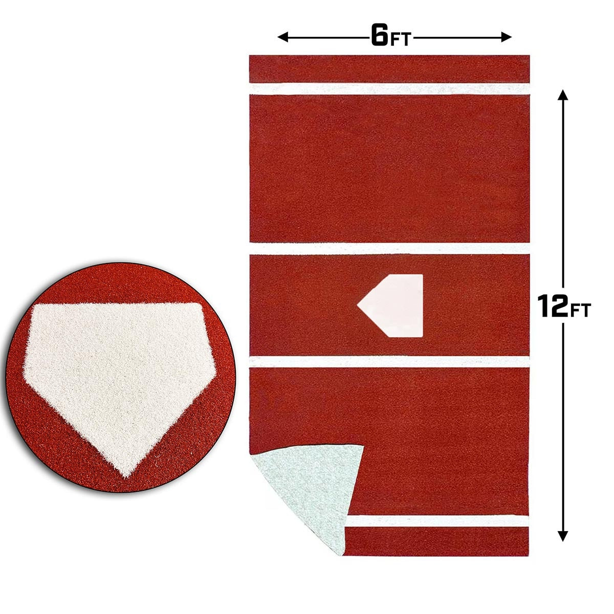 ProMounds Batting Mat Pro  12' x 6' INLAID Plate Clay
