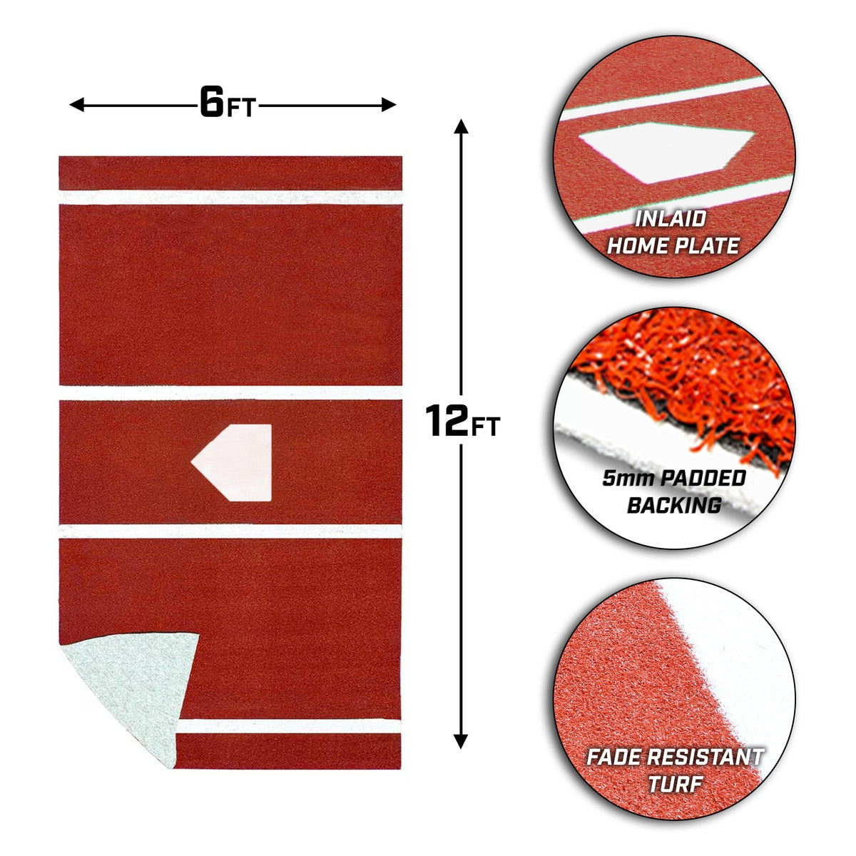 ProMounds Batting Mat Pro  12' x 6' INLAID Plate Clay