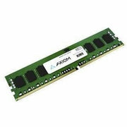 Axiom RAM Module