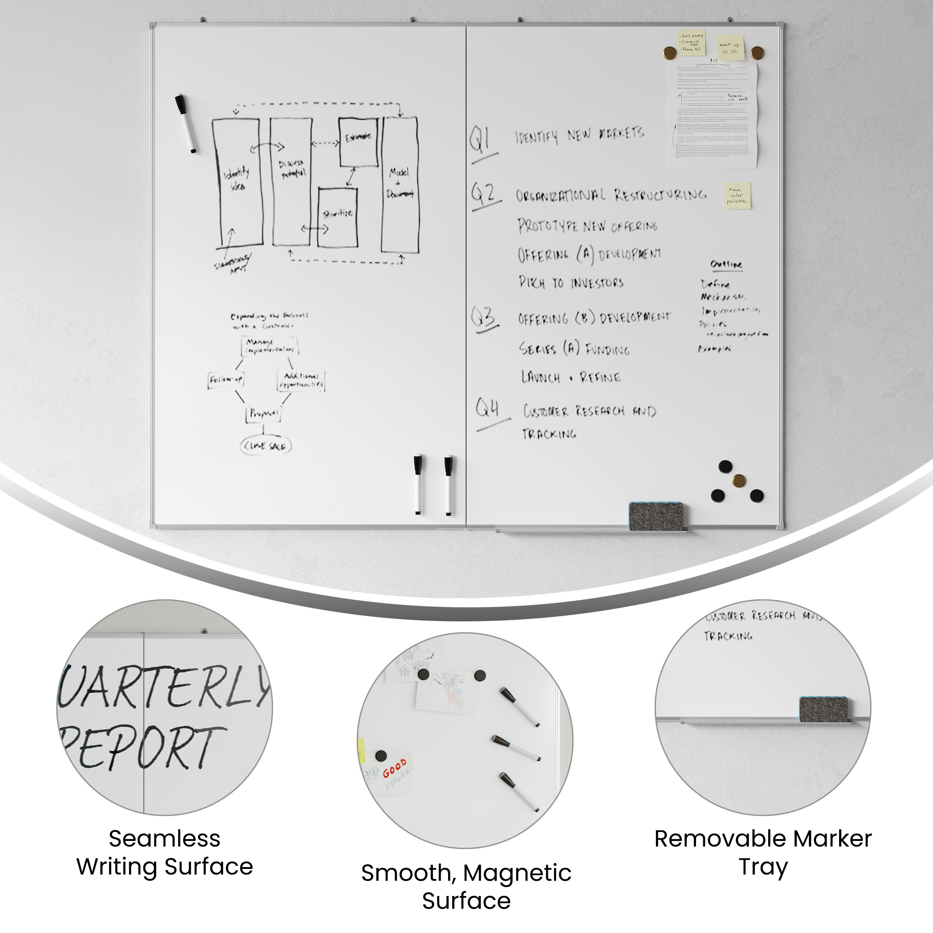 HERCULES Commercial 60" x 48" Whiteboard, Aluminum Magnetic Dry Erase Board with Wall Mount, Marker Tray, Eraser, 3 Markers, 6 Magnets