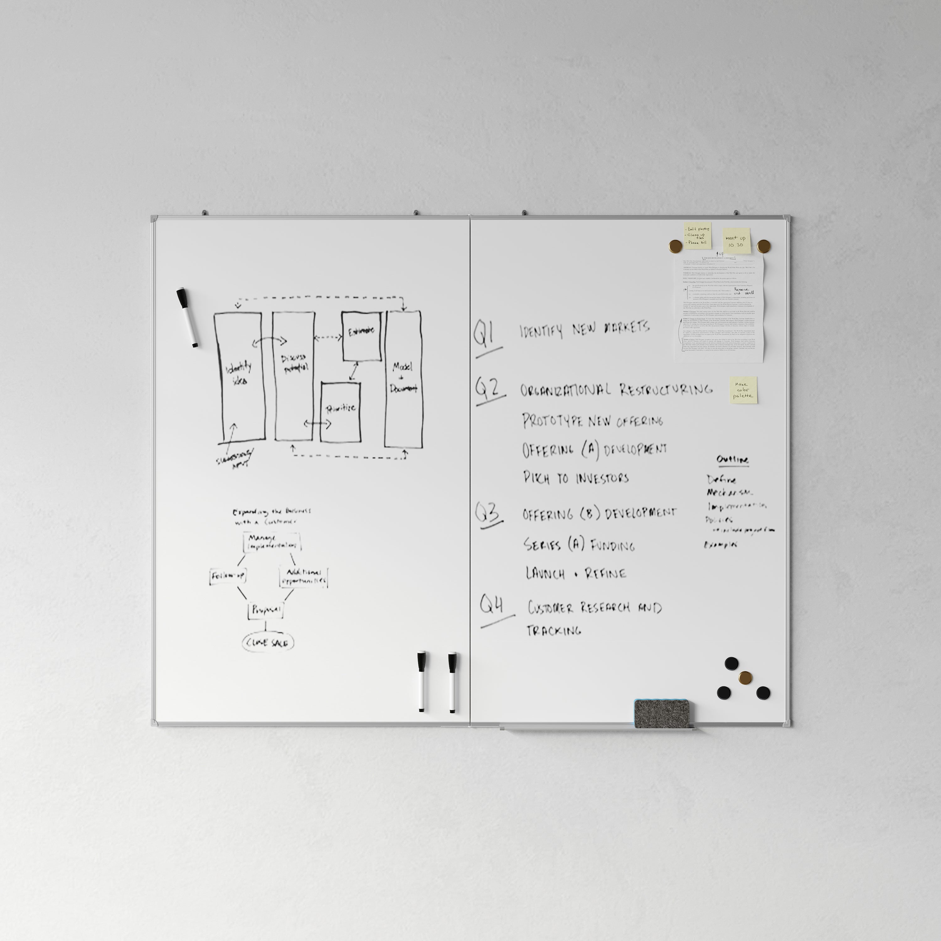 HERCULES Commercial 60" x 48" Whiteboard, Aluminum Magnetic Dry Erase Board with Wall Mount, Marker Tray, Eraser, 3 Markers, 6 Magnets