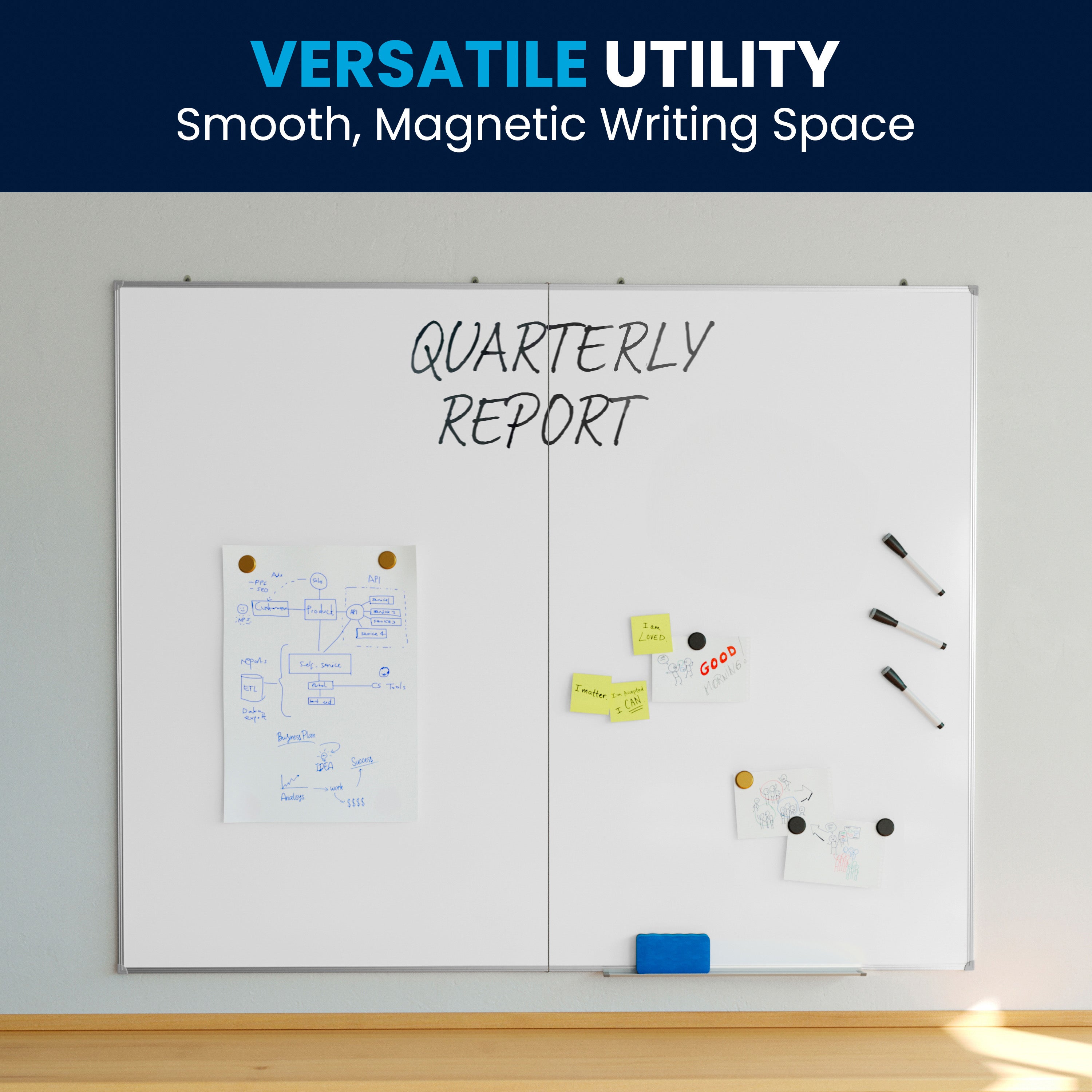 HERCULES Commercial 60" x 48" Whiteboard, Aluminum Magnetic Dry Erase Board with Wall Mount, Marker Tray, Eraser, 3 Markers, 6 Magnets