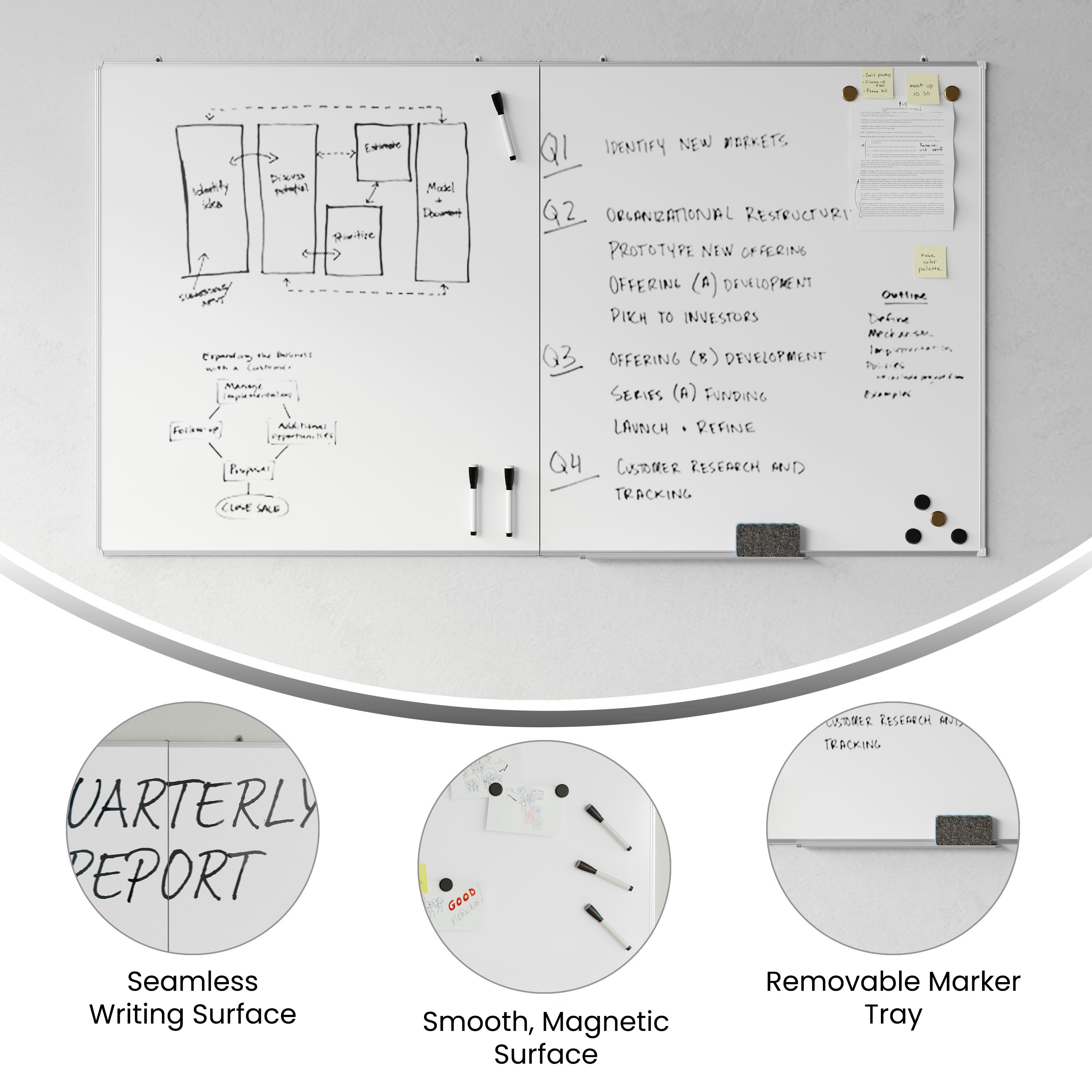HERCULES Commercial 72" x 40" Whiteboard, Aluminum Magnetic Dry Erase Board with Wall Mount, Marker Tray, Eraser, 3 Markers, 6 Magnets