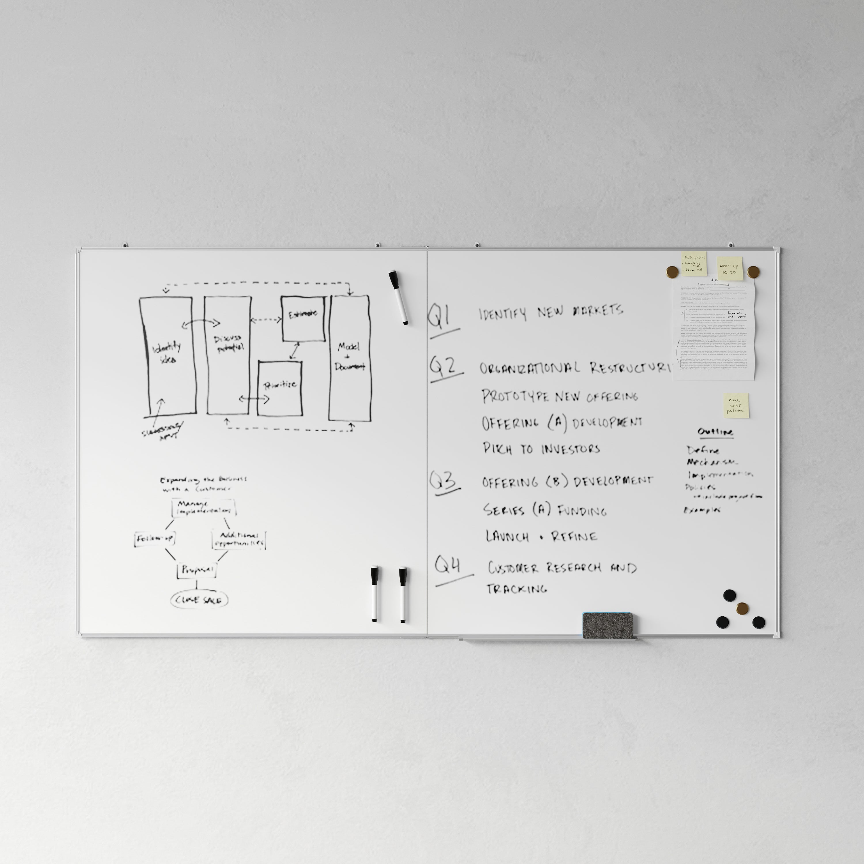 HERCULES Commercial 72" x 40" Whiteboard, Aluminum Magnetic Dry Erase Board with Wall Mount, Marker Tray, Eraser, 3 Markers, 6 Magnets