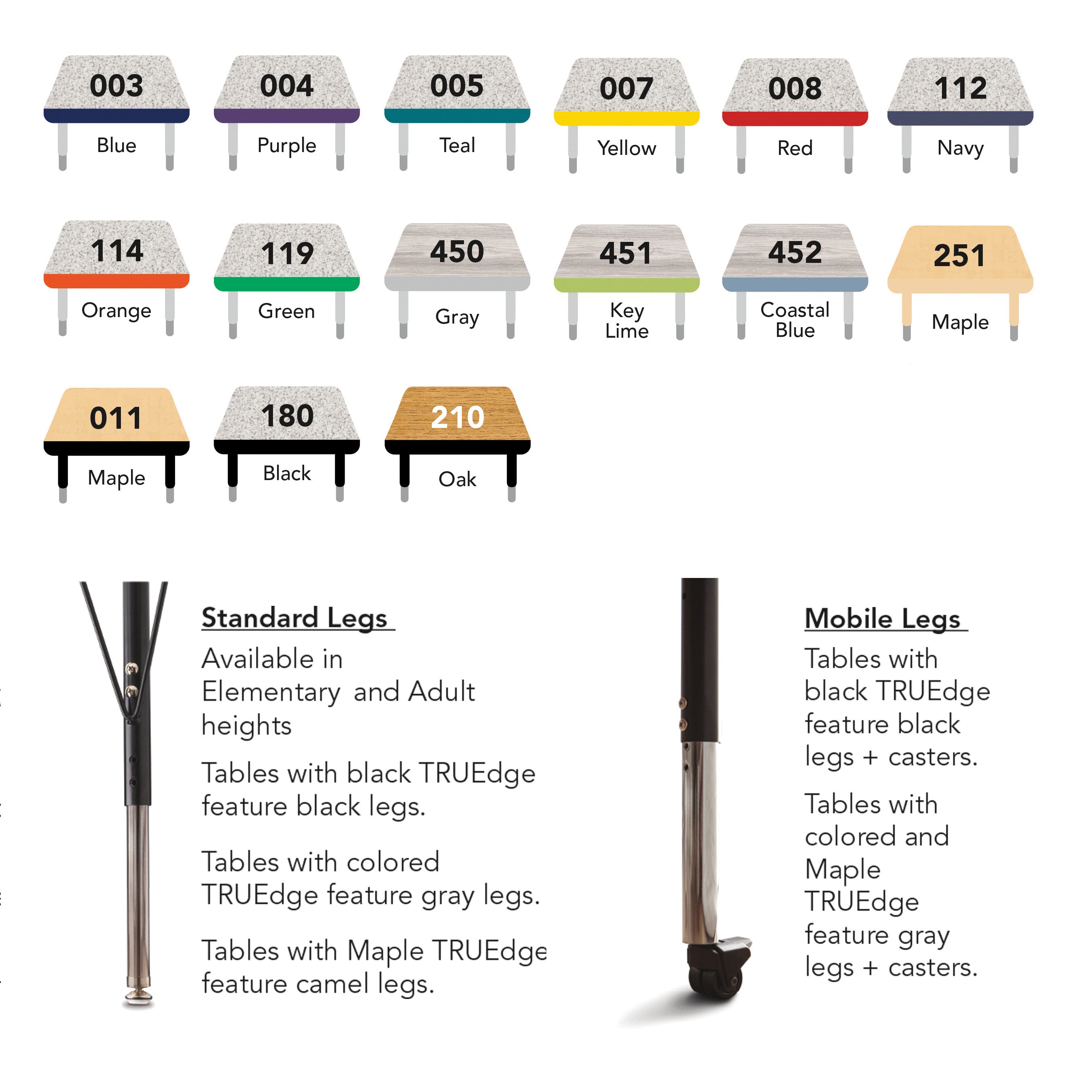 Berries® Four Leaf Activity Table, Mobile - Freckled Gray/Teal/Gray