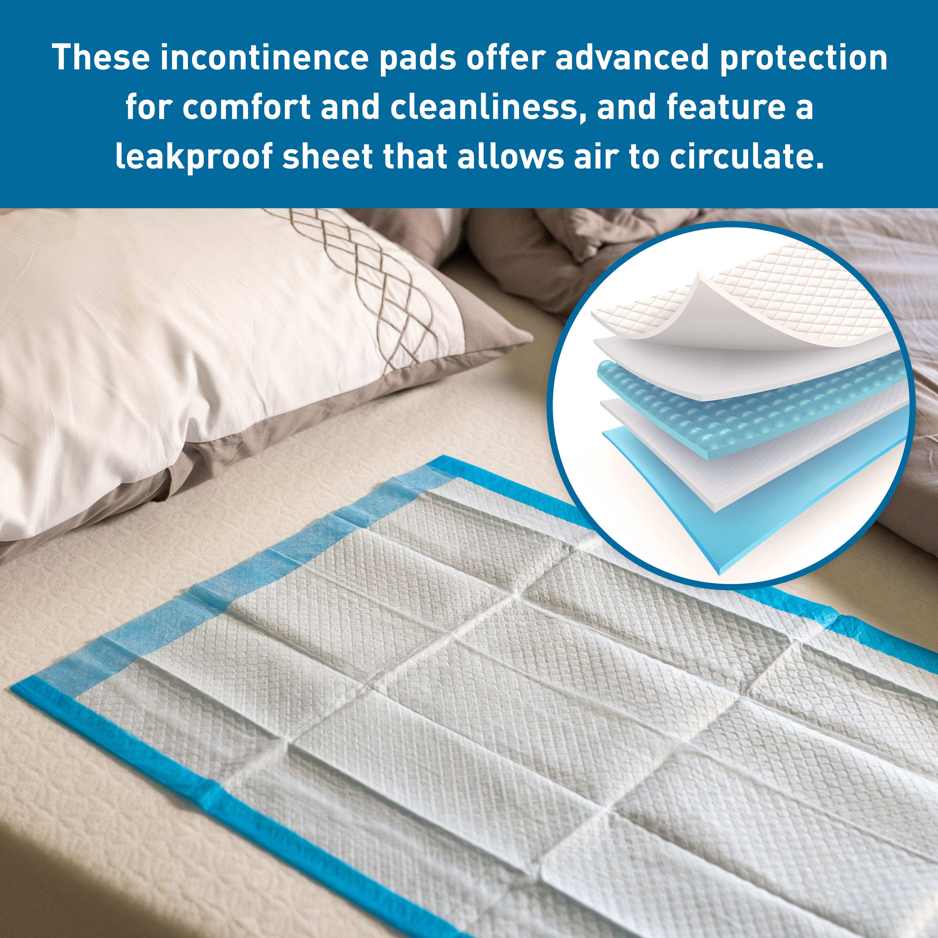 Bodymed Underpad, 23" X 36", 150 Underpads