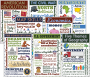 Social Studies Chatter Charts