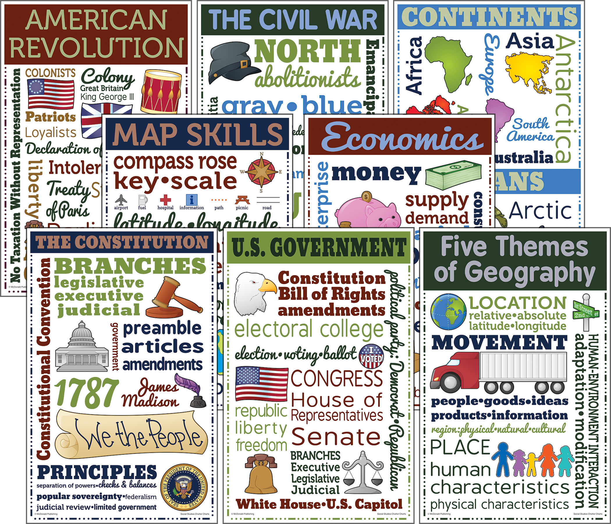 Social Studies Chatter Charts