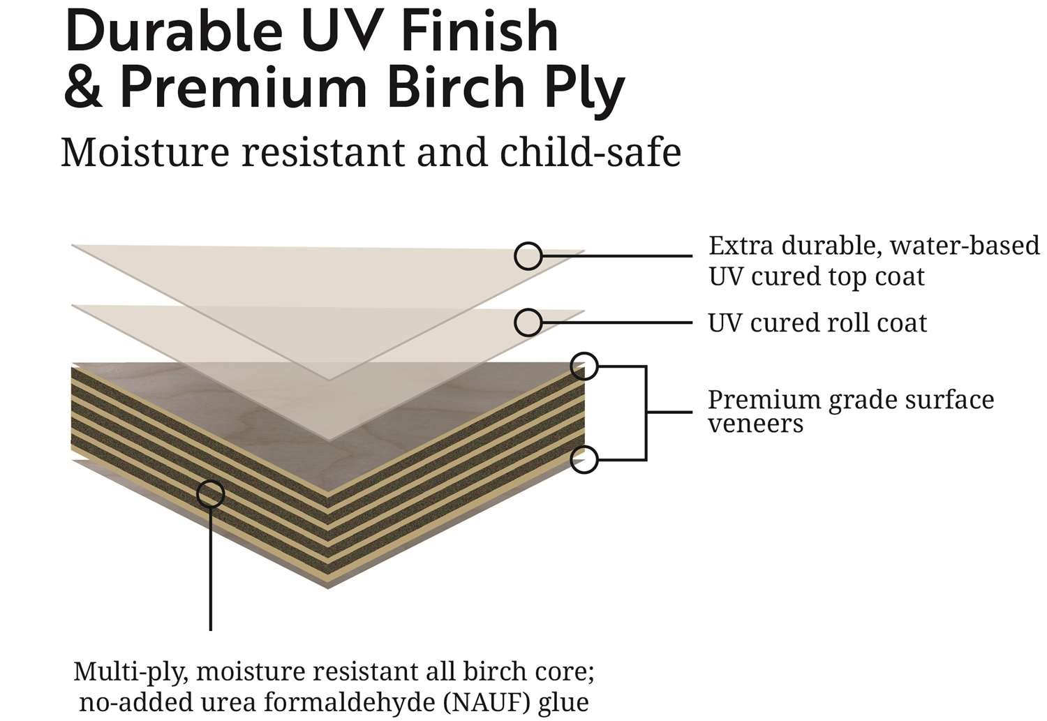 Seoras Cubby End Unit for 2 Students - 12.25"H x 30"W x 10.5"D