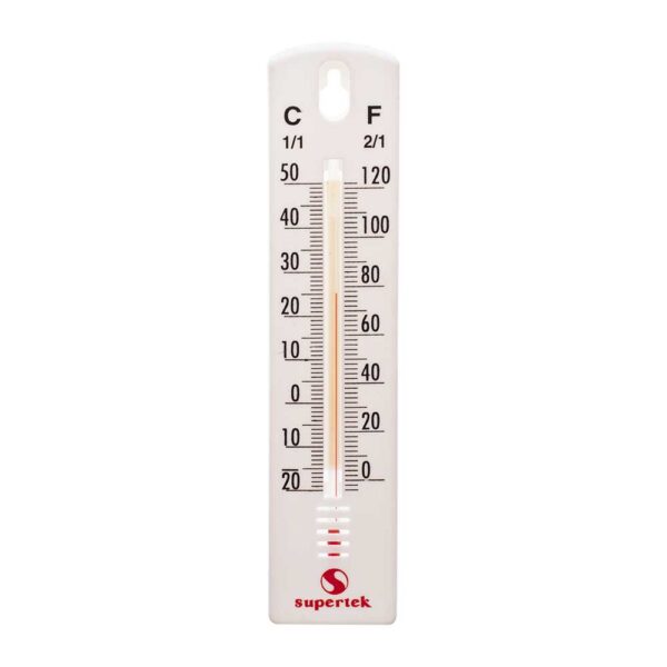 Thermometer, Wall