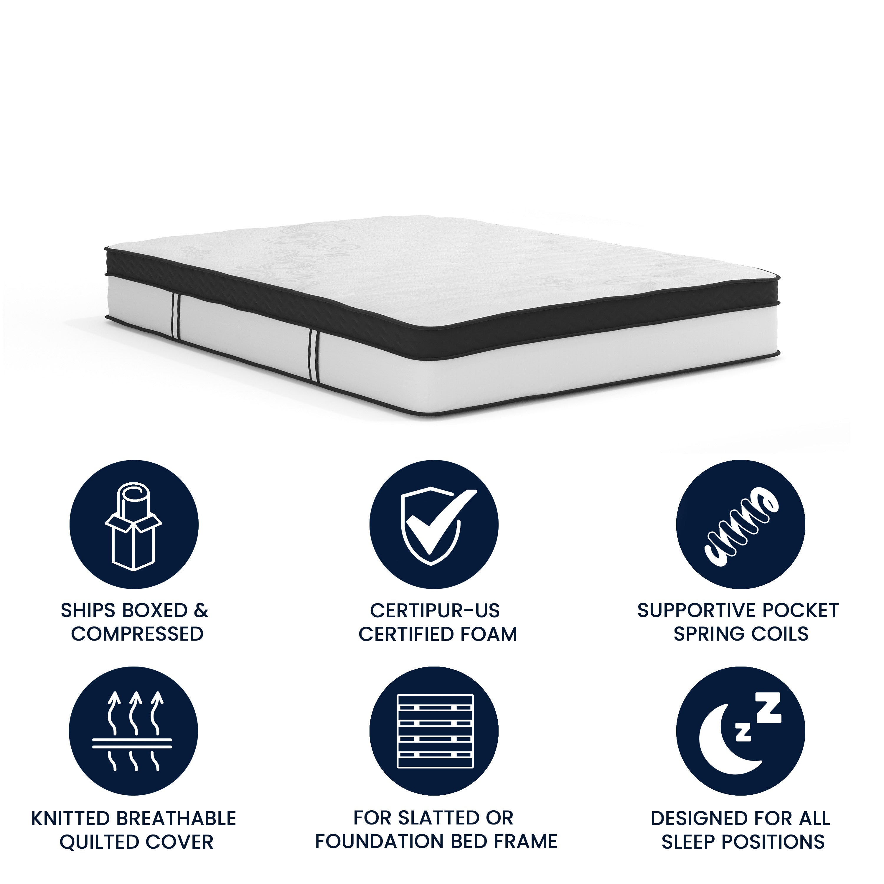 Capri Comfortable Sleep 12 Inch CertiPUR-US Certified Memory Foam & Pocket Spring Mattress, Queen Mattress in a Box