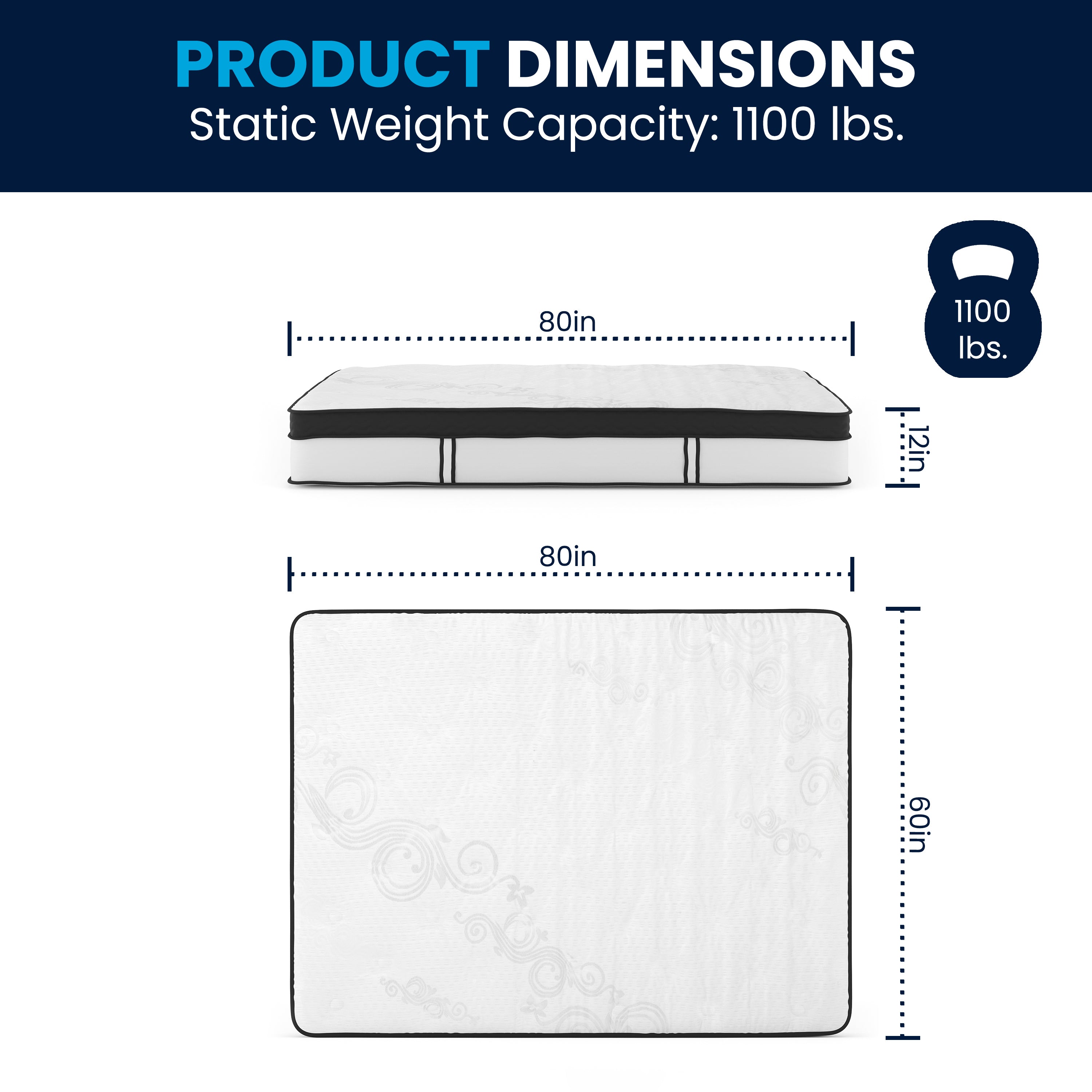 Capri Comfortable Sleep 12 Inch CertiPUR-US Certified Memory Foam & Pocket Spring Mattress, Queen Mattress in a Box
