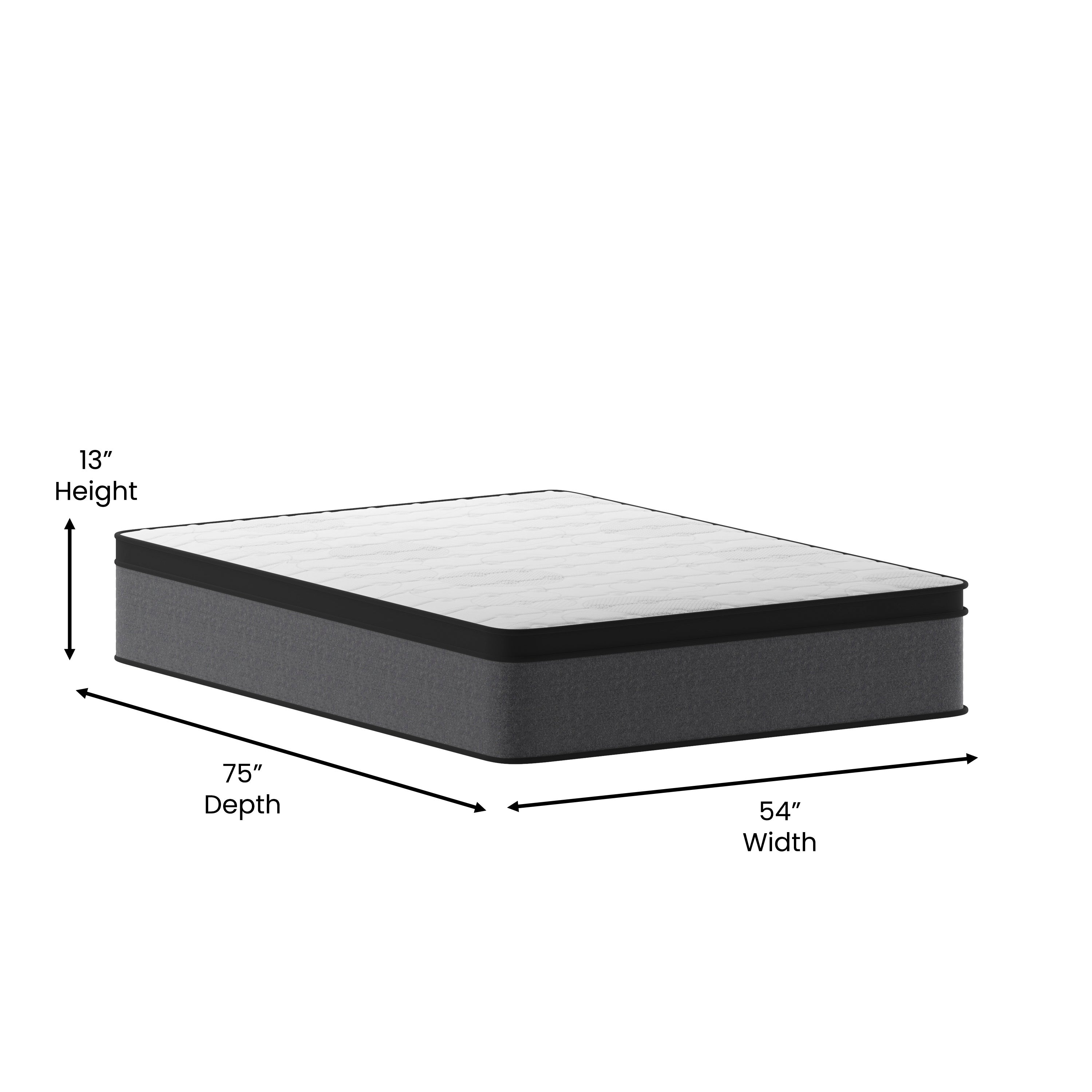 Capri Comfortable Sleep Euro Pillow Top 13 Inch CertiPUR-US Certified Hybrid Pocket Spring Mattress, Supportive Relief, Mattress in a Box, Full