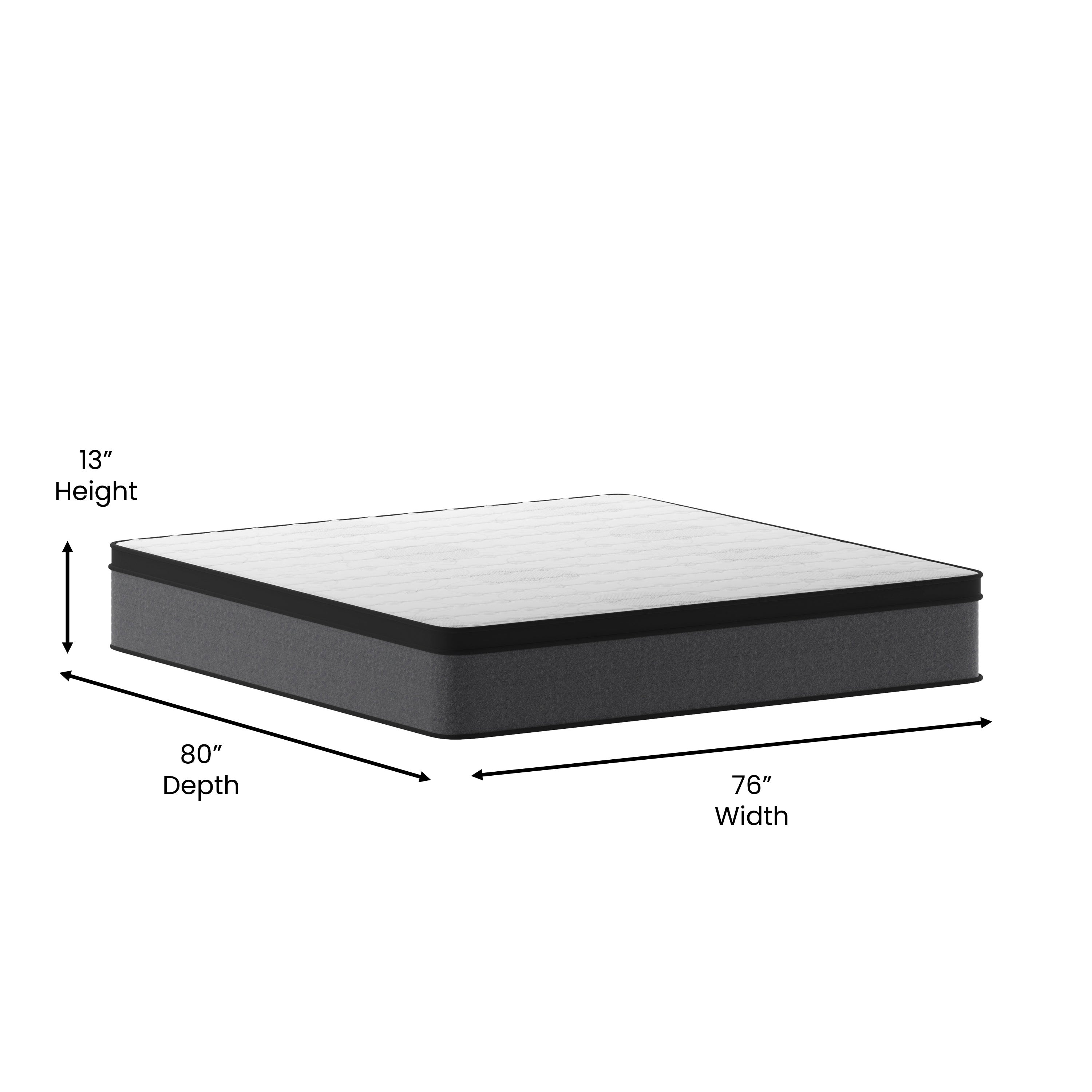 Capri Comfortable Sleep Euro Pillow Top 13 Inch CertiPUR-US Certified Hybrid Pocket Spring Mattress, Supportive Relief, Mattress in a Box, King