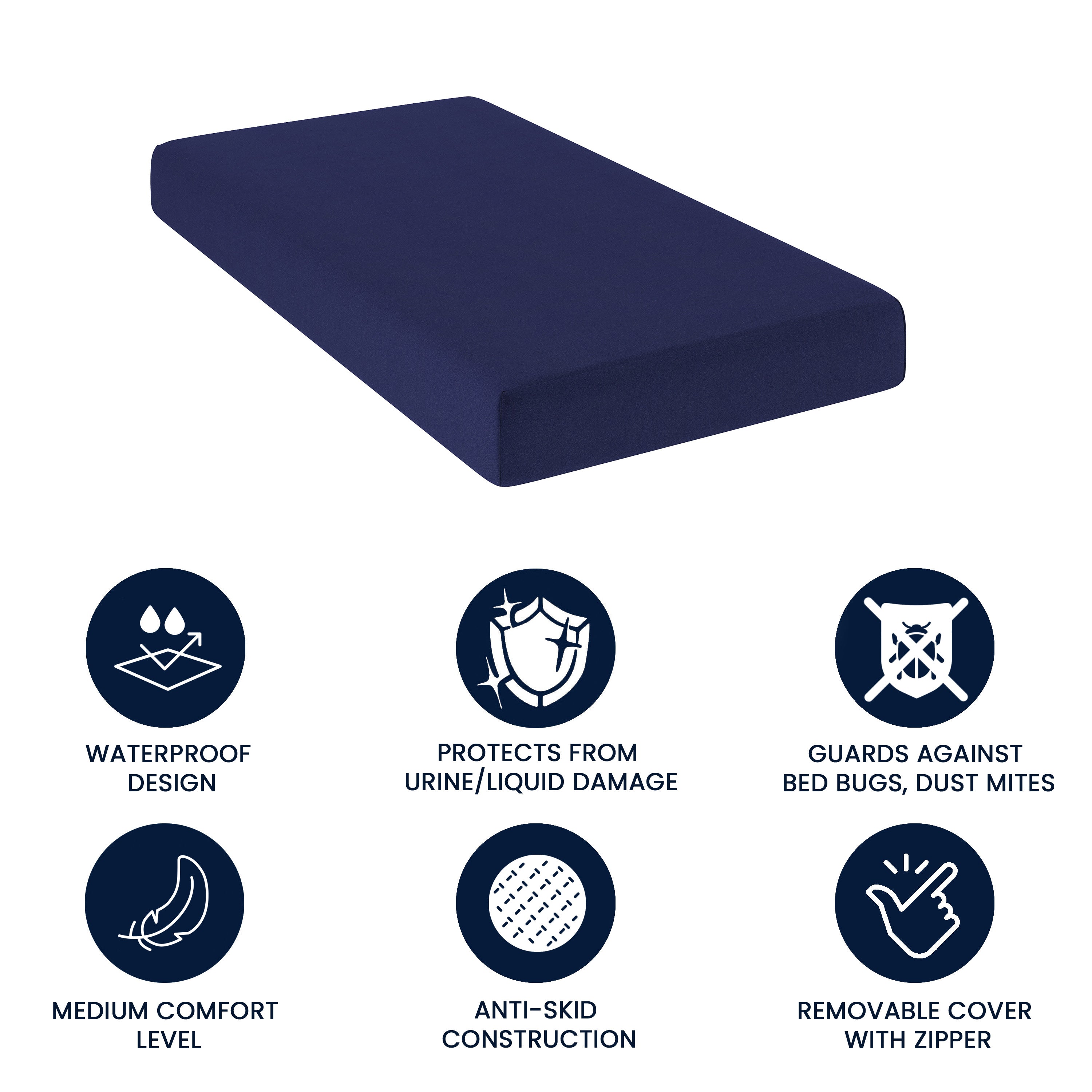 Irvine Liquid-Resistant Memory Foam 8" Twin Mattress with Removable Cover with Zipper in Blue