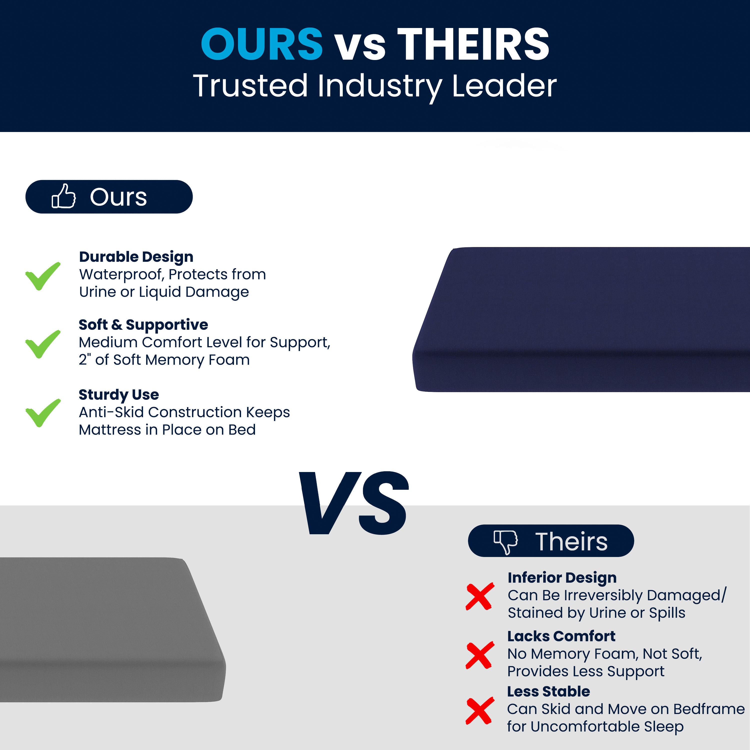 Irvine Liquid-Resistant Memory Foam 8" Twin Mattress with Removable Cover with Zipper in Blue