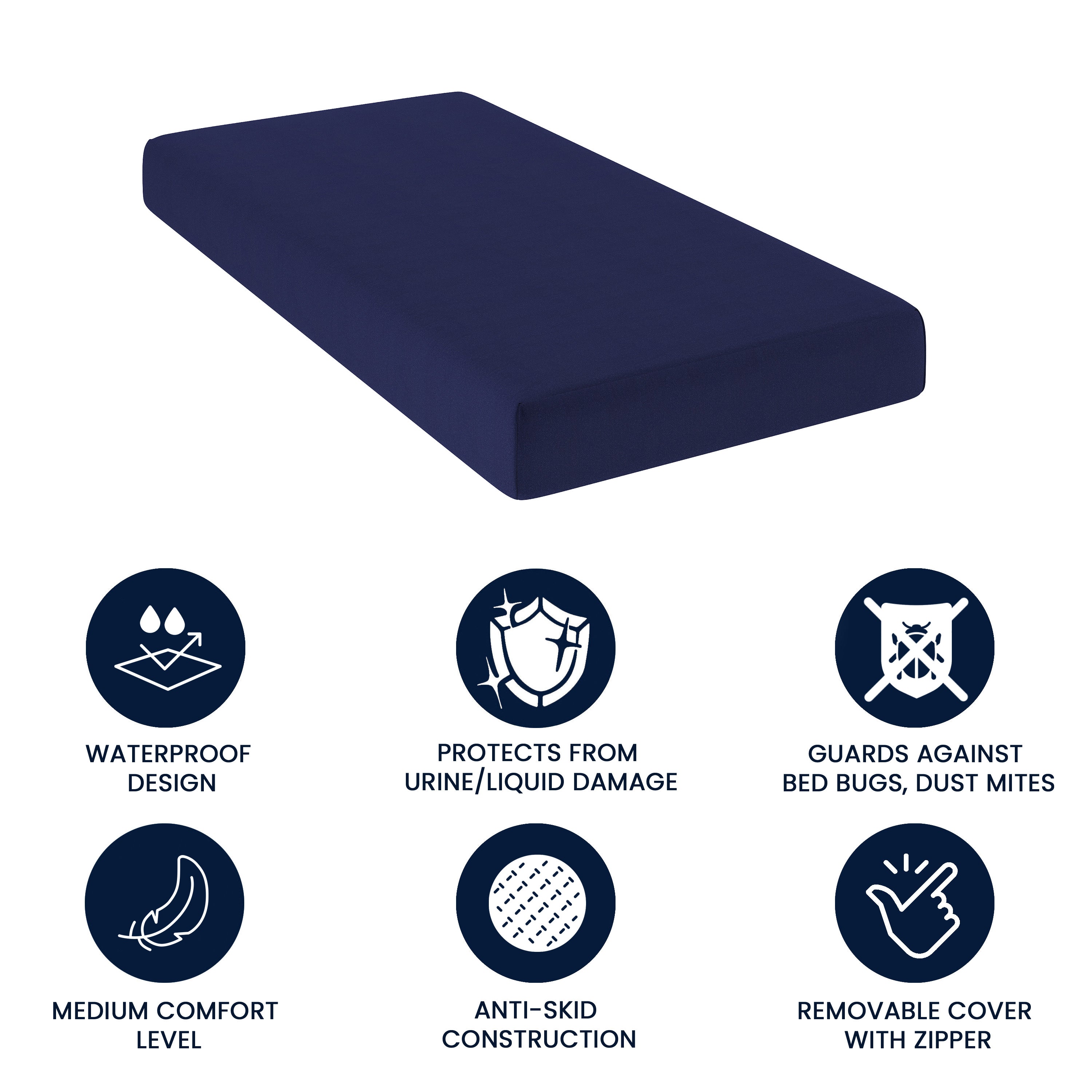 Irvine Liquid-Resistant Memory Foam 8" Twin XL Mattress with Removable Cover with Zipper in Blue