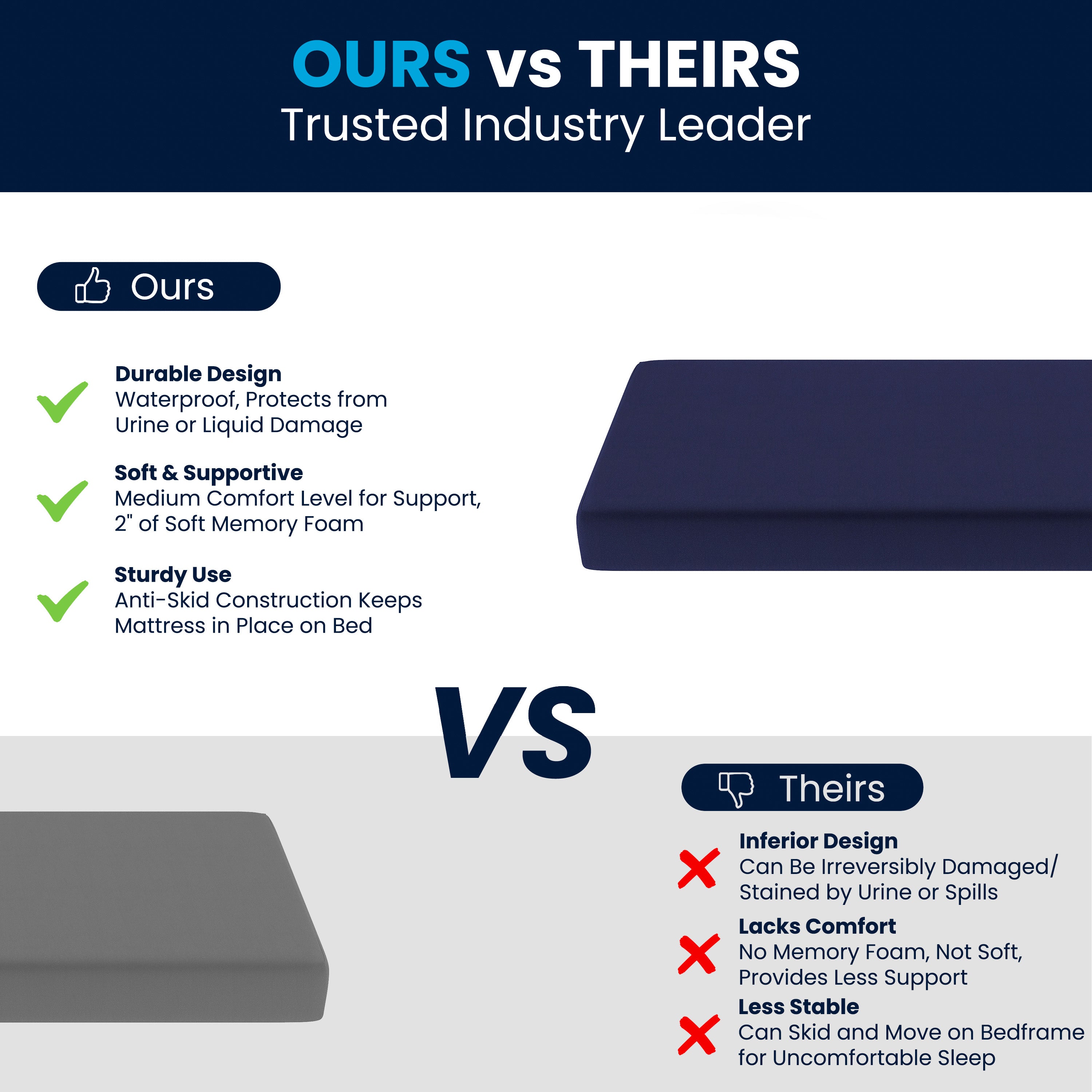 Irvine Liquid-Resistant Memory Foam 8" Twin XL Mattress with Removable Cover with Zipper in Blue
