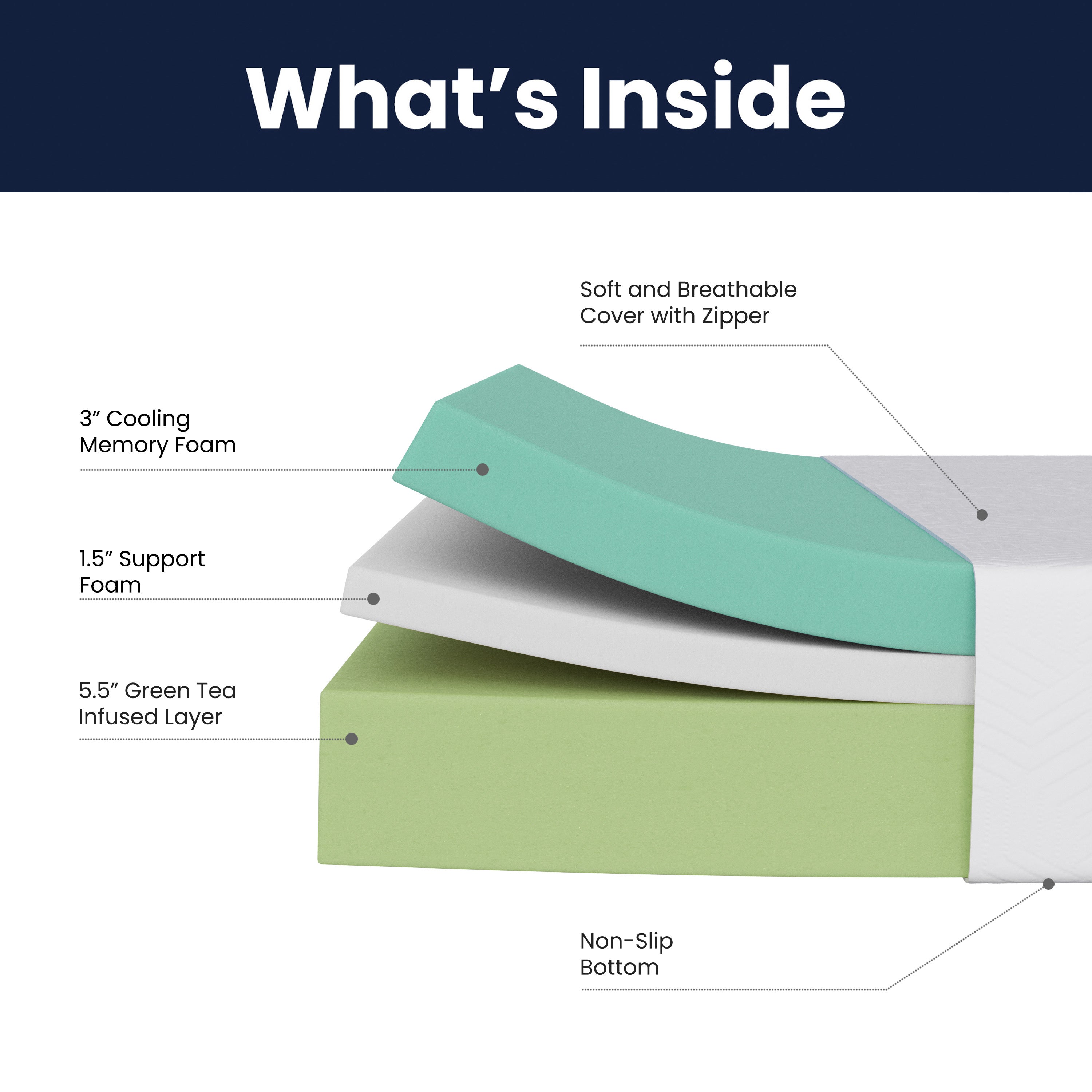 Cloud Green Tea Cooling Gel 3-Layer Memory Foam 10" King Mattress in a Box with CertiPUR-US Certification, Washable Cover, and Pressure Relief