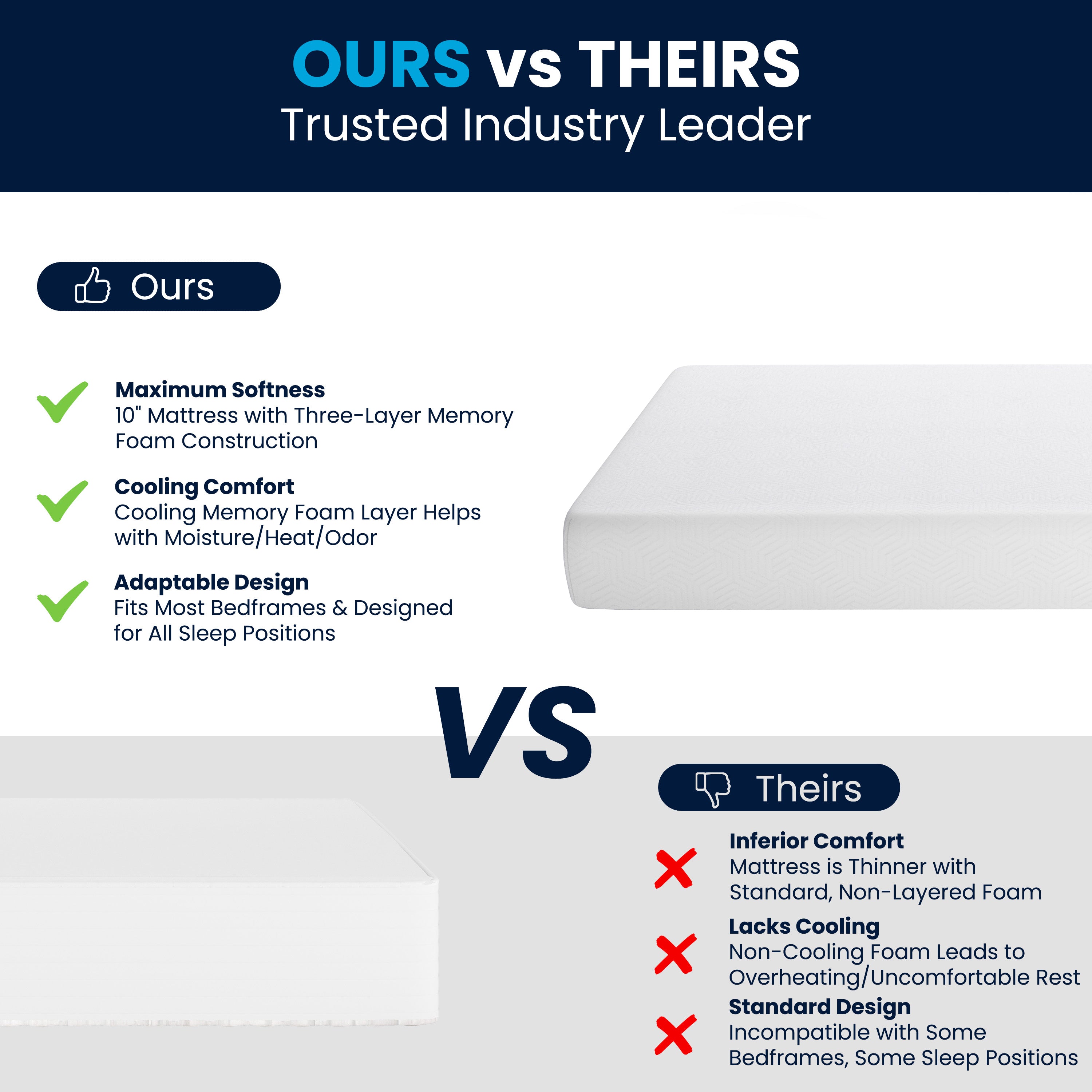 Cloud Green Tea Cooling Gel 3-Layer Memory Foam 10" Queen Mattress in a Box with CertiPUR-US Certification, Washable Cover, and Pressure Relief