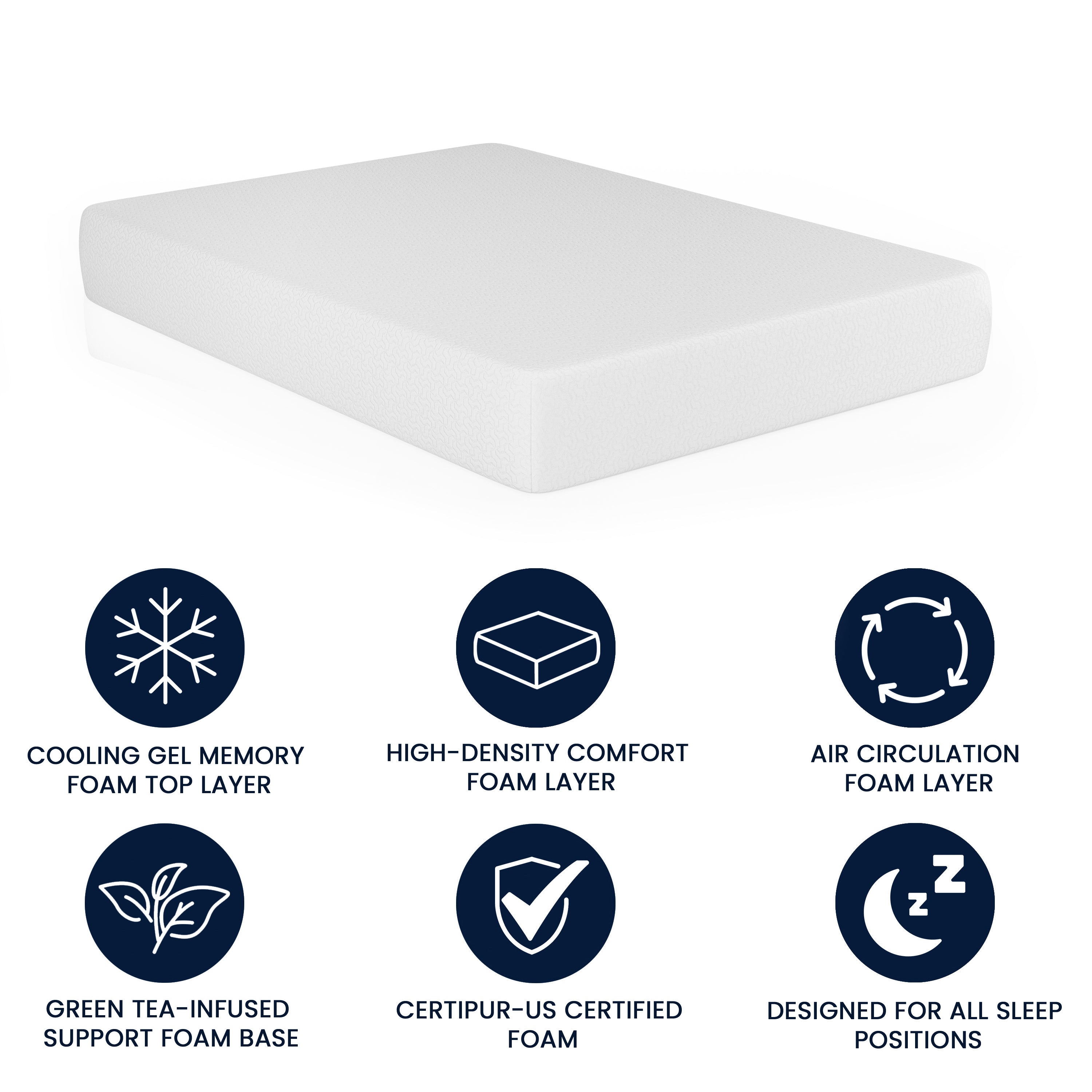 Cloud Green Tea Cooling Gel 4-Layer Memory Foam 10" Full Mattress in a Box with CertiPUR-US Certification, Washable Cover, and Pressure Relief