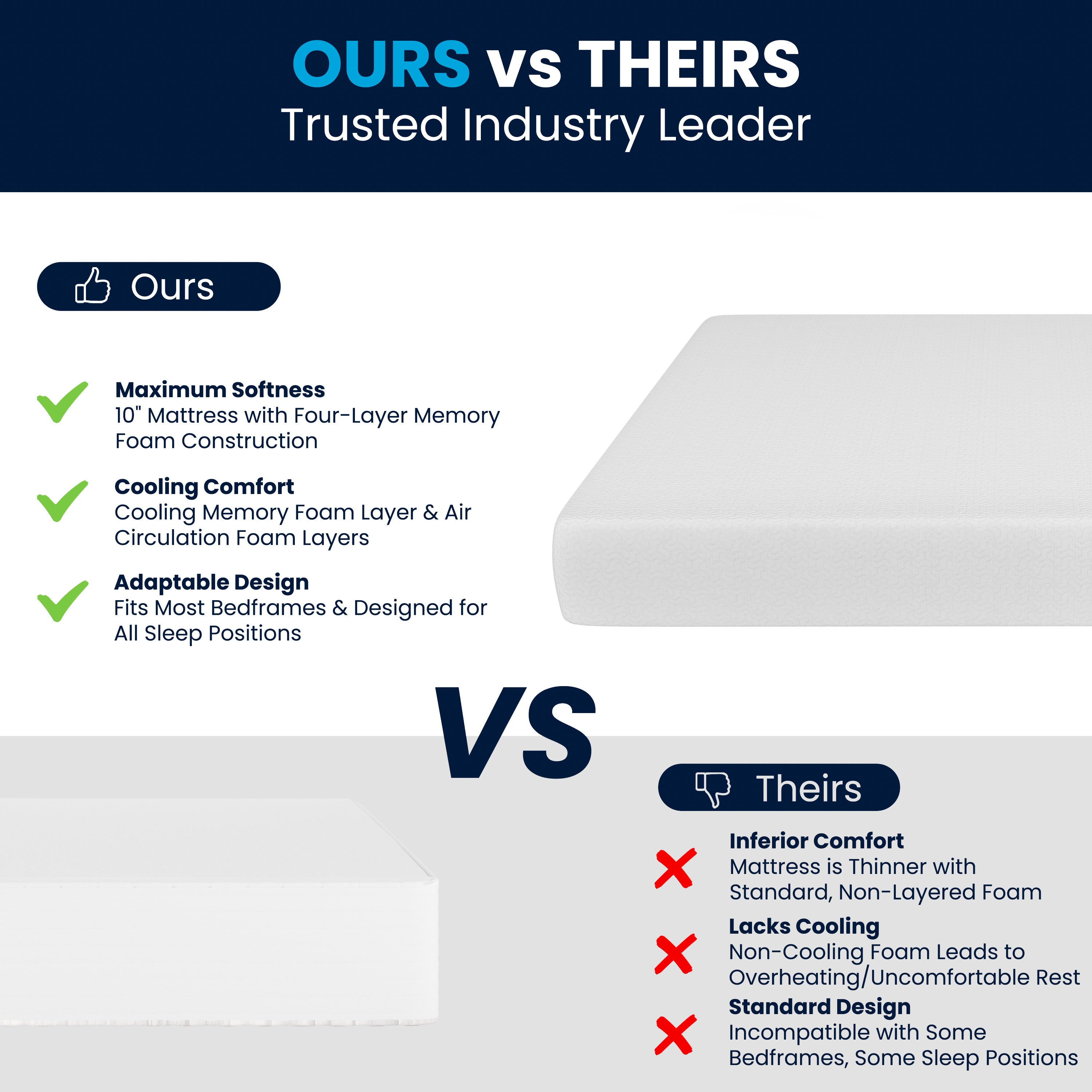 Cloud Green Tea Cooling Gel 4-Layer Memory Foam 10" King Mattress in a Box with CertiPUR-US Certification, Washable Cover, and Pressure Relief