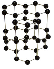 United Scientific® Graphite Crystal Model