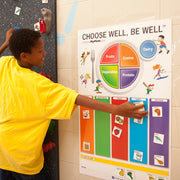 Choose Well, Be Well