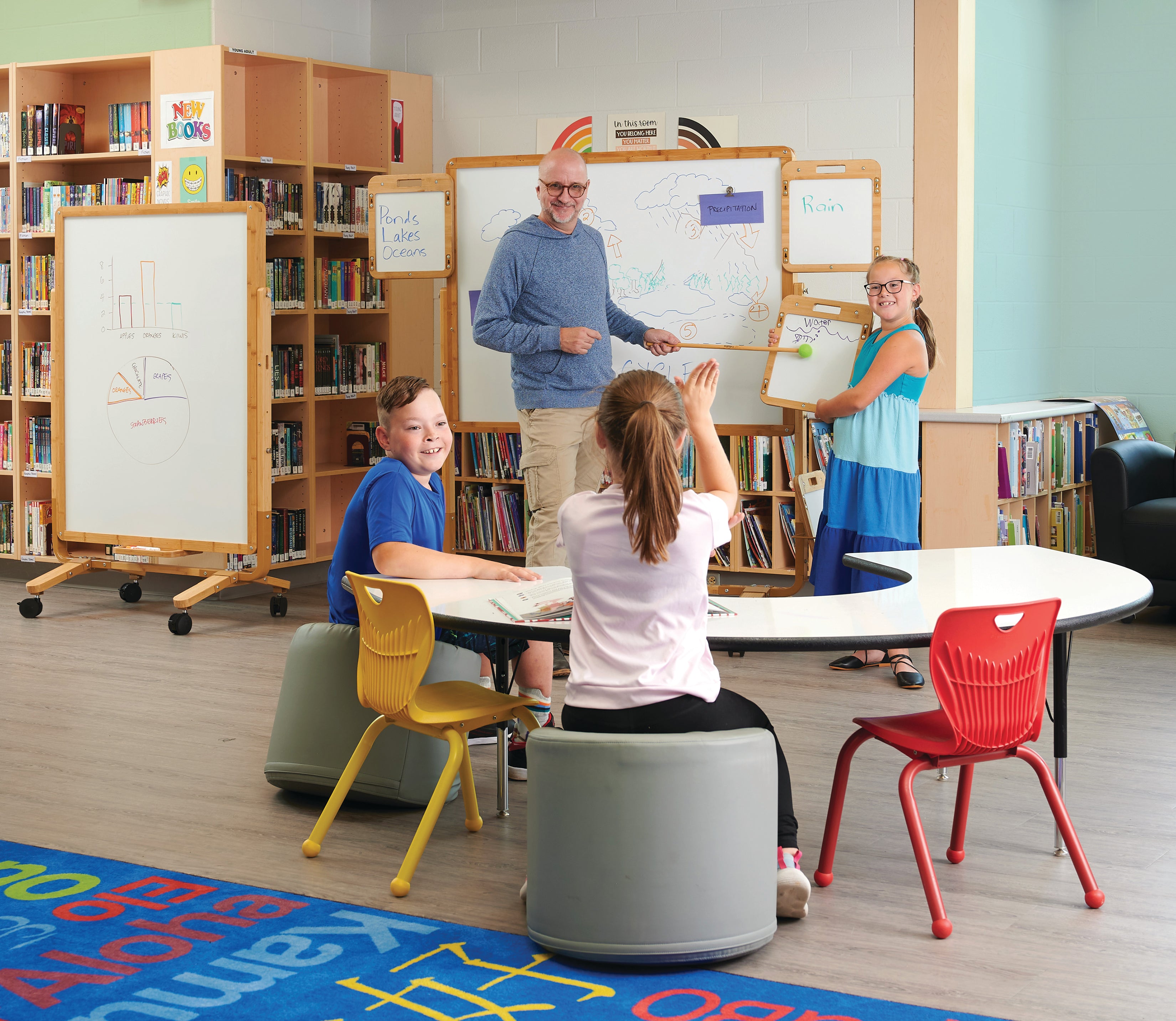 Collaboration Whiteboard Premium Model with Slate Kit