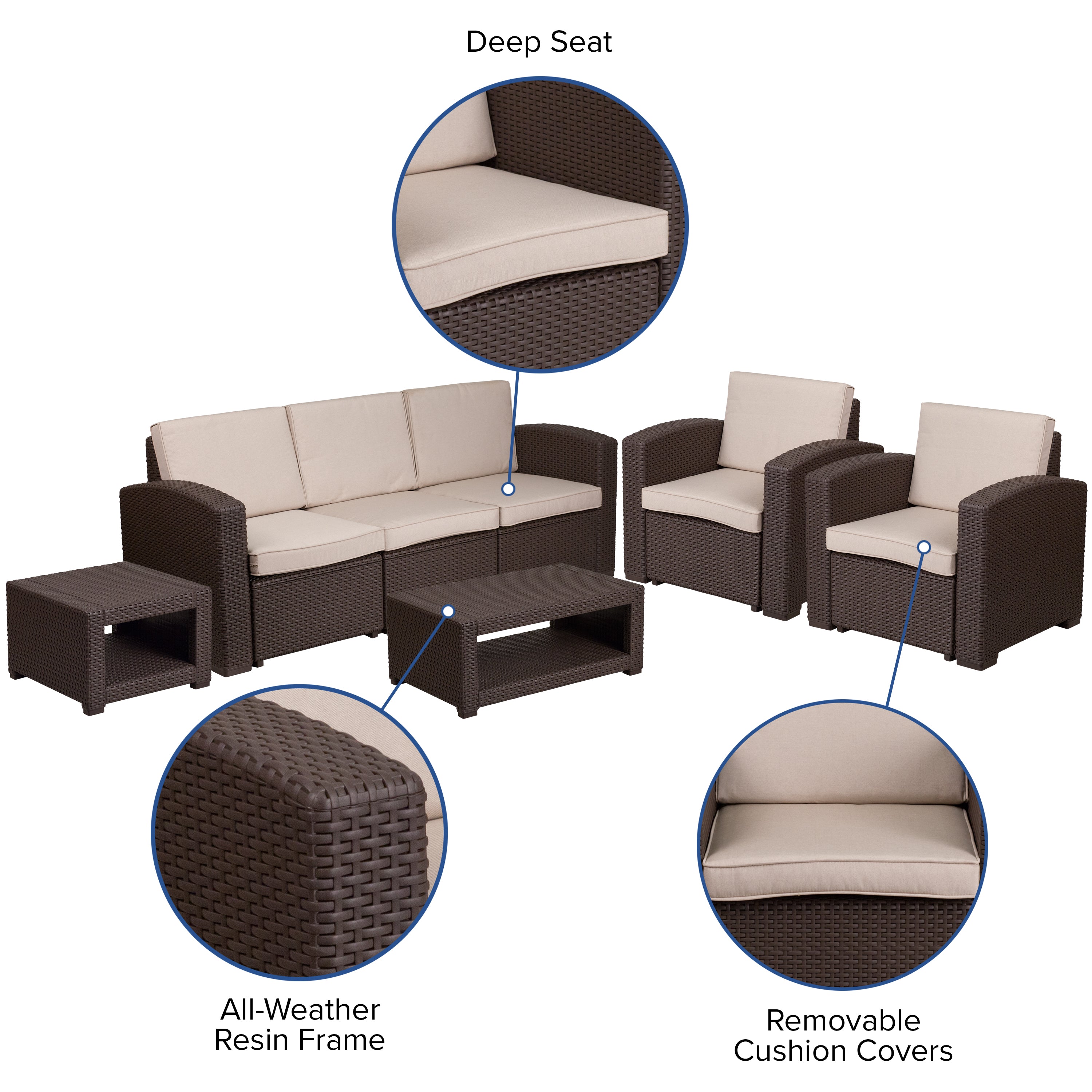 Seneca 5 Piece Outdoor Faux Rattan Chair, Sofa and Table Set in Seneca Chocolate Brown