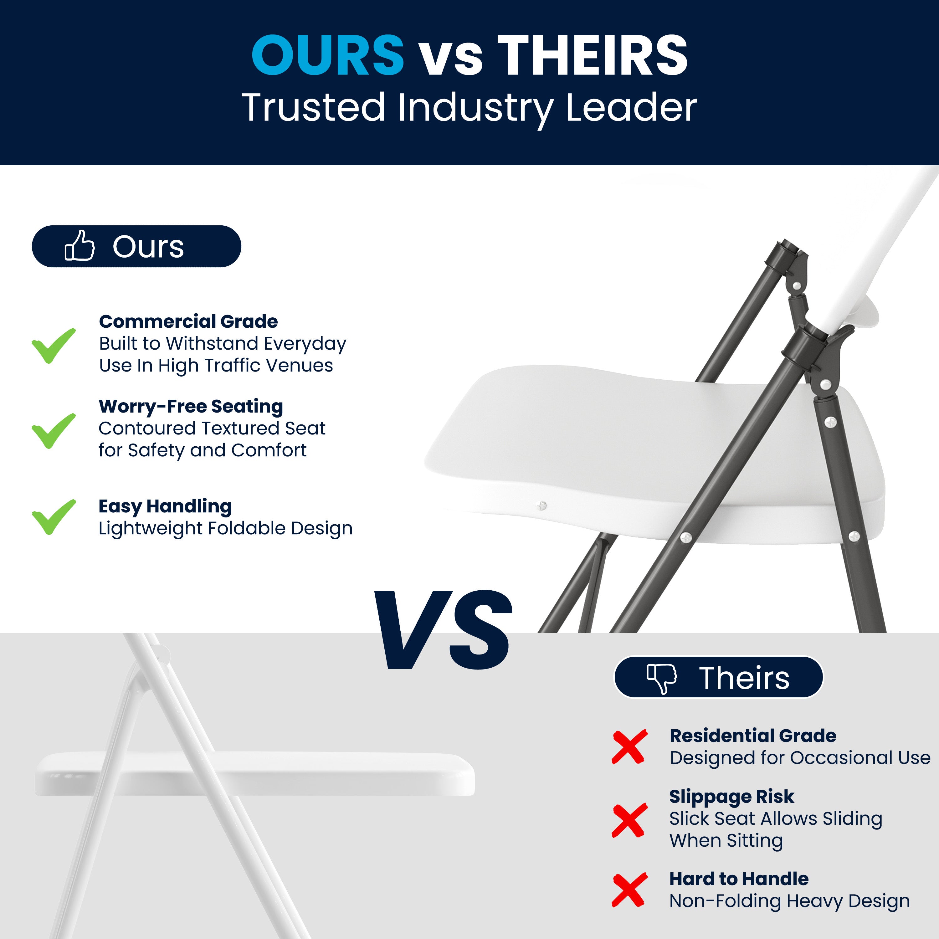 2 Pack HERCULES Series 330 lb. Capacity Granite White Plastic Folding Chair with Charcoal Frame