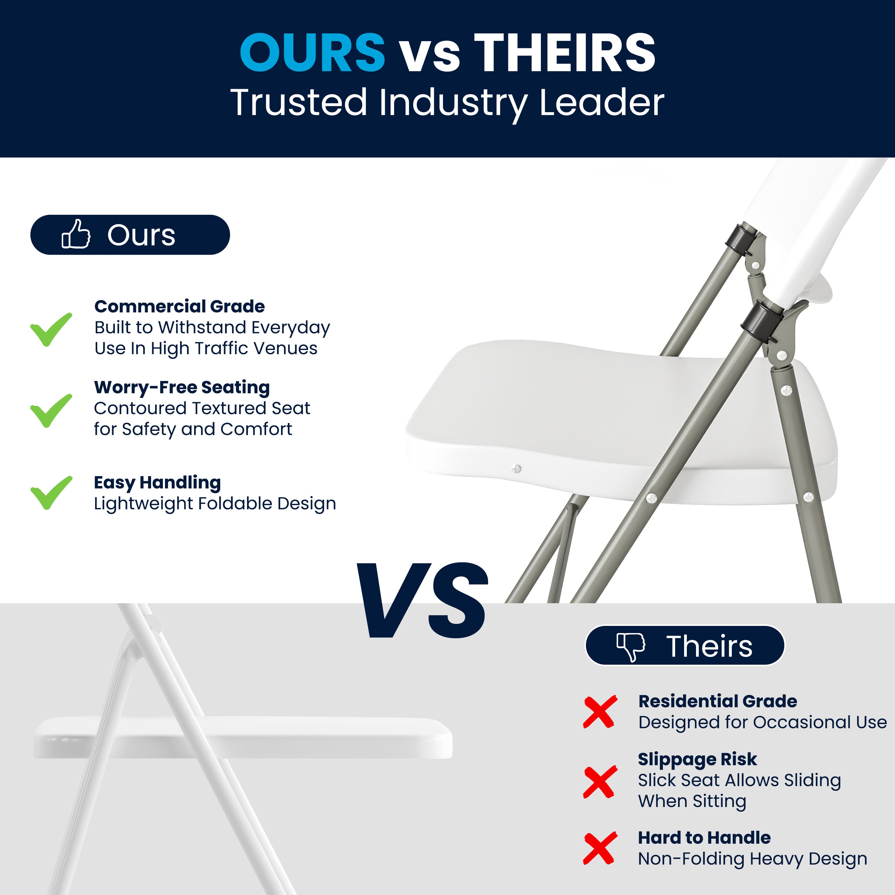 HERCULES Series White Plastic Folding Chairs | Set of 2 Lightweight Folding Chairs with Gray Frame