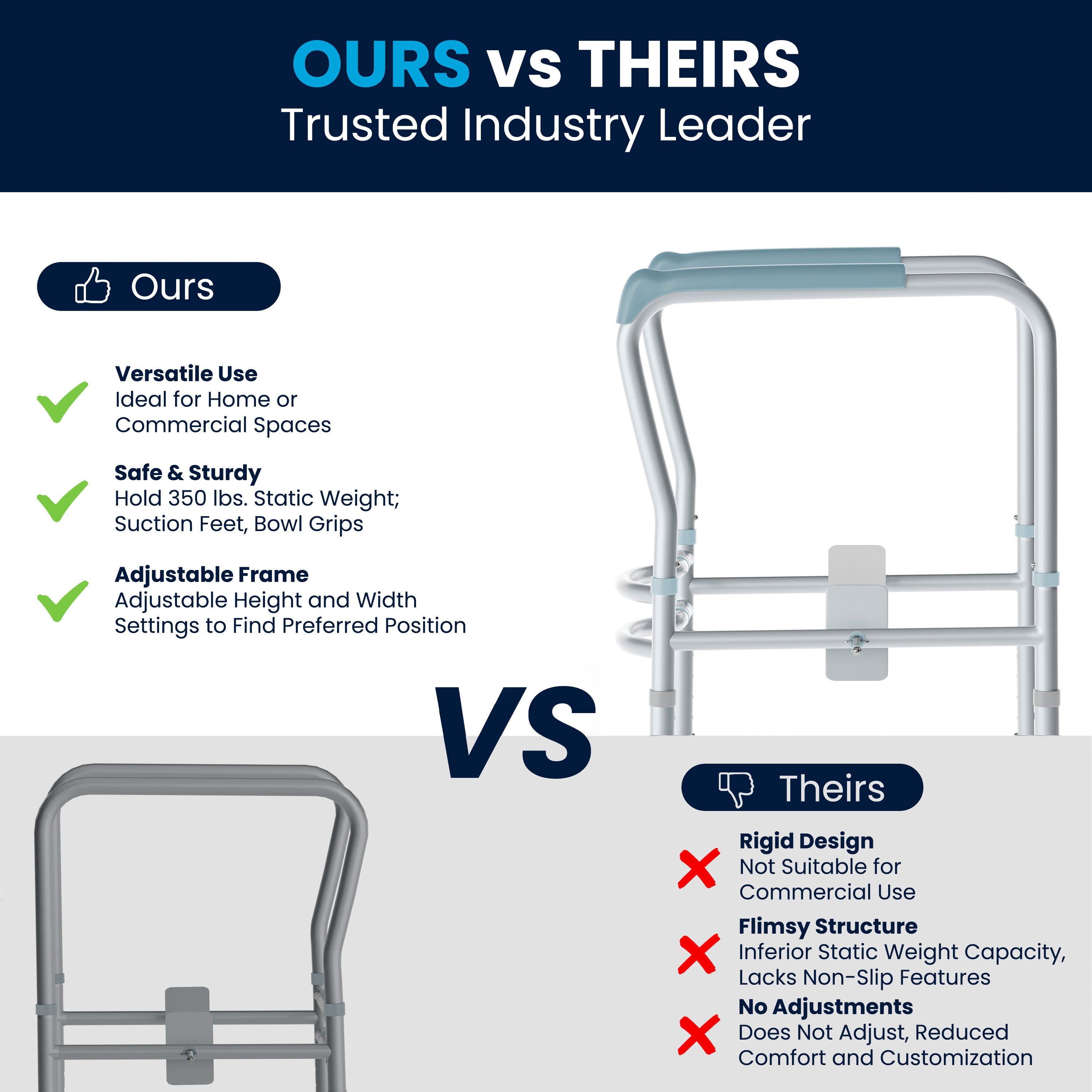 HERCULES Adjustable Toilet Safety Rail with Silver Steel Frame, Gray Padded Handles and Suction Cup Feet for Stability