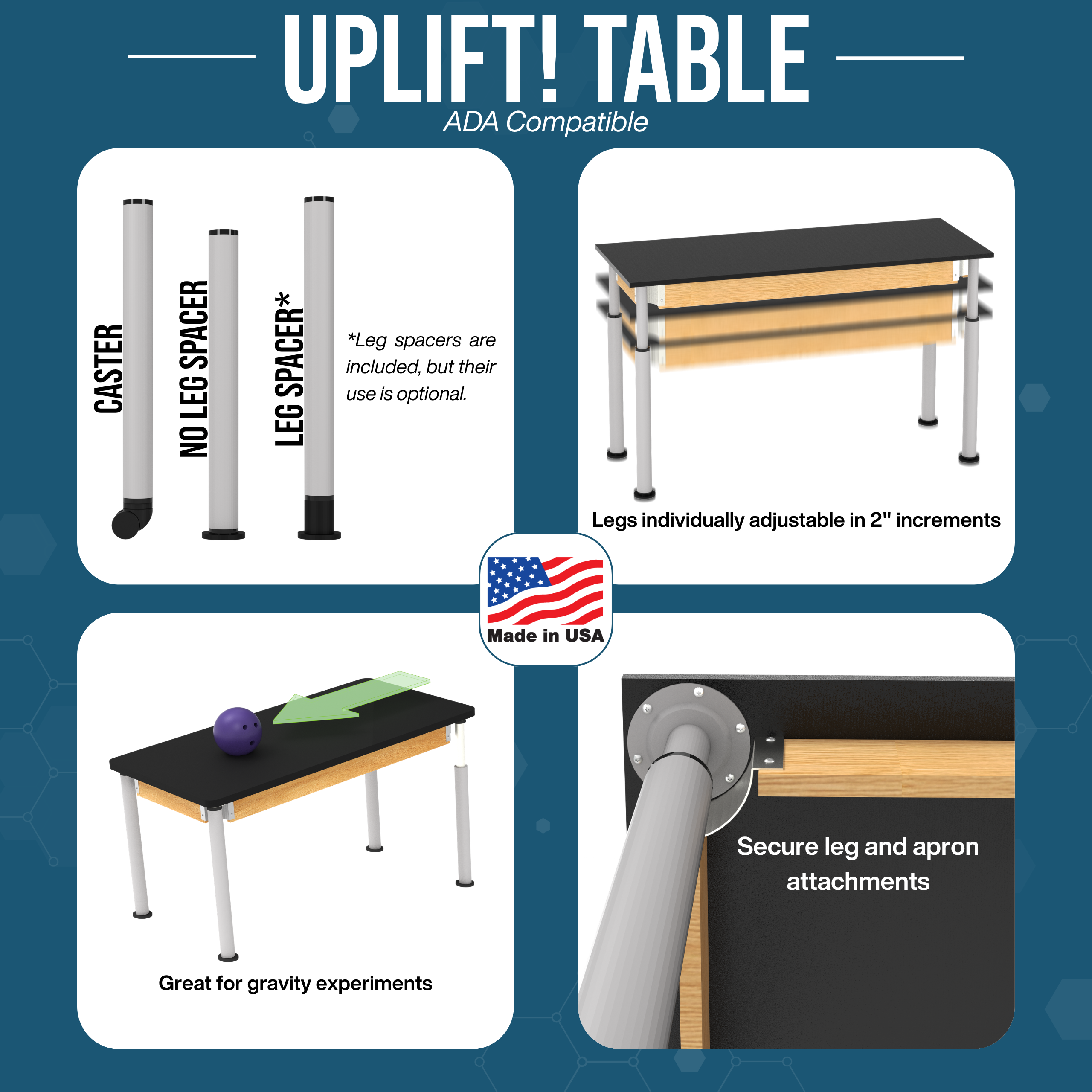 Uplift! Adjustable Height Table with Wood Apron - Red Oak, ChemGuard w/3mm Edge, 60"W x 24"D x 26-1/2 - 41"H