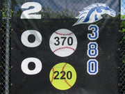 Aer-Flo Distance Banner - 27" x 36" w/ 14" numbers