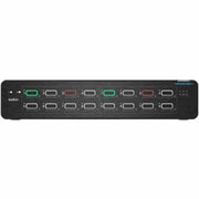 8-2 Displayport