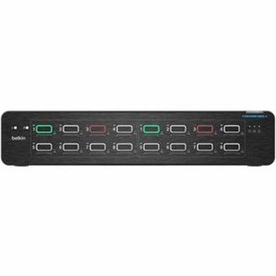 8-2 Displayport