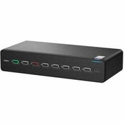 8Port Dh Skvm