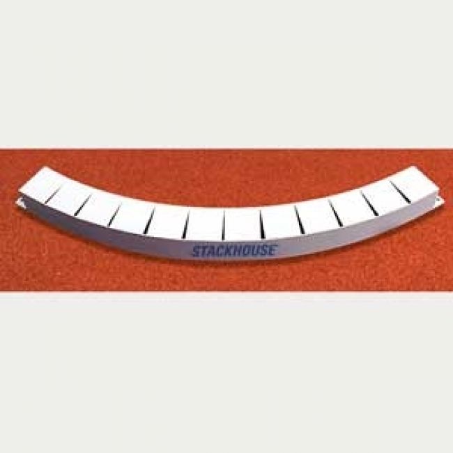 All Metal Shot Toe Board