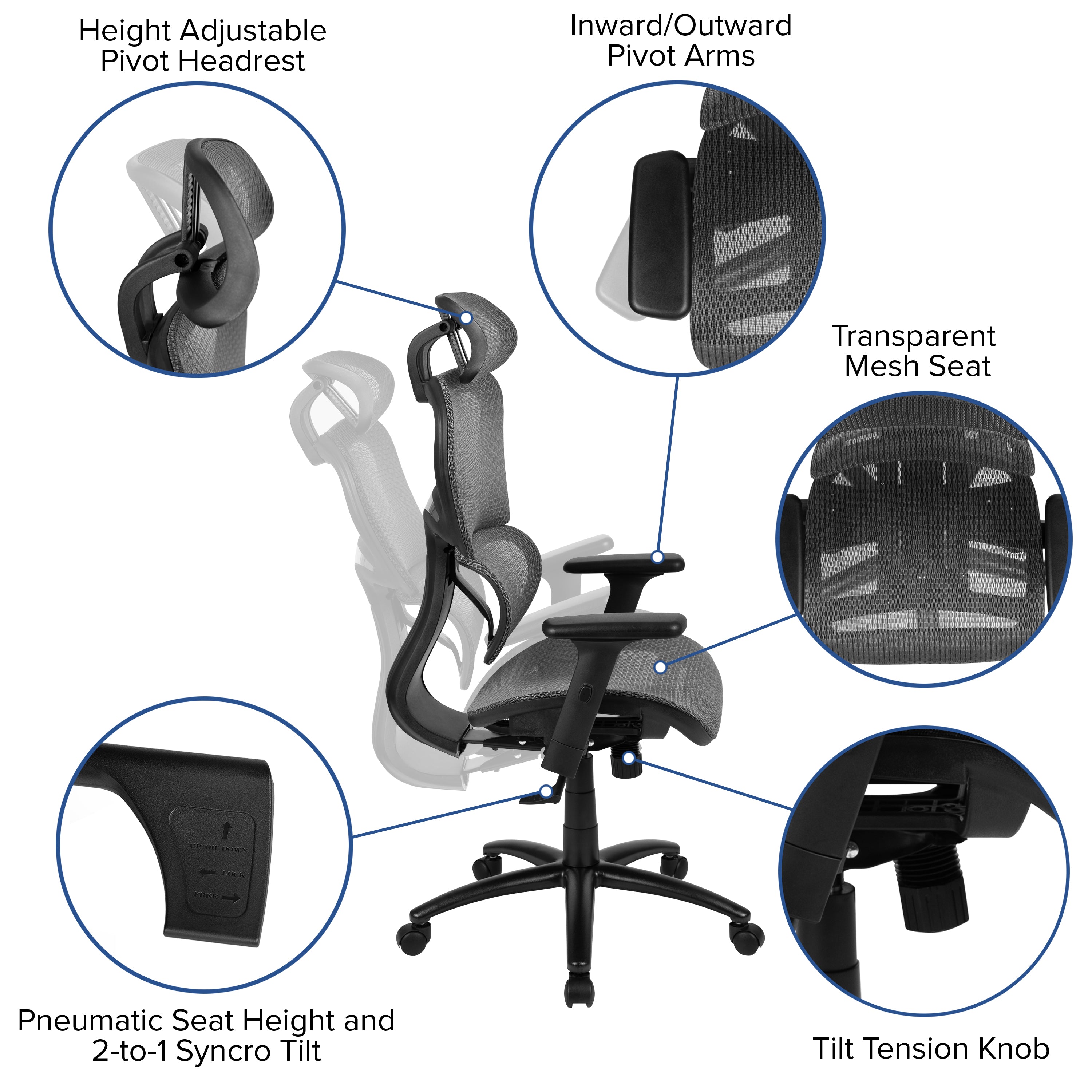 LO Ergonomic Mesh Office Chair with 2-to-1 Synchro-Tilt, Adjustable Headrest, Lumbar Support, and Adjustable Pivot Arms in Gray