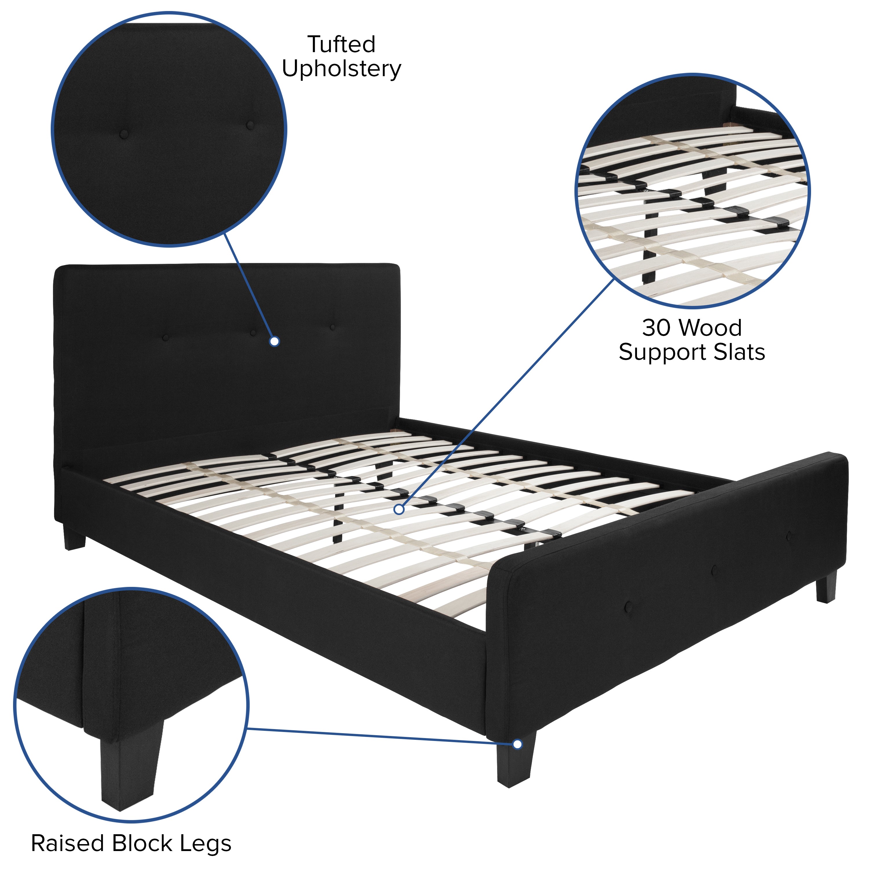 Tribeca Queen Size Tufted Upholstered Platform Bed in Black Fabric