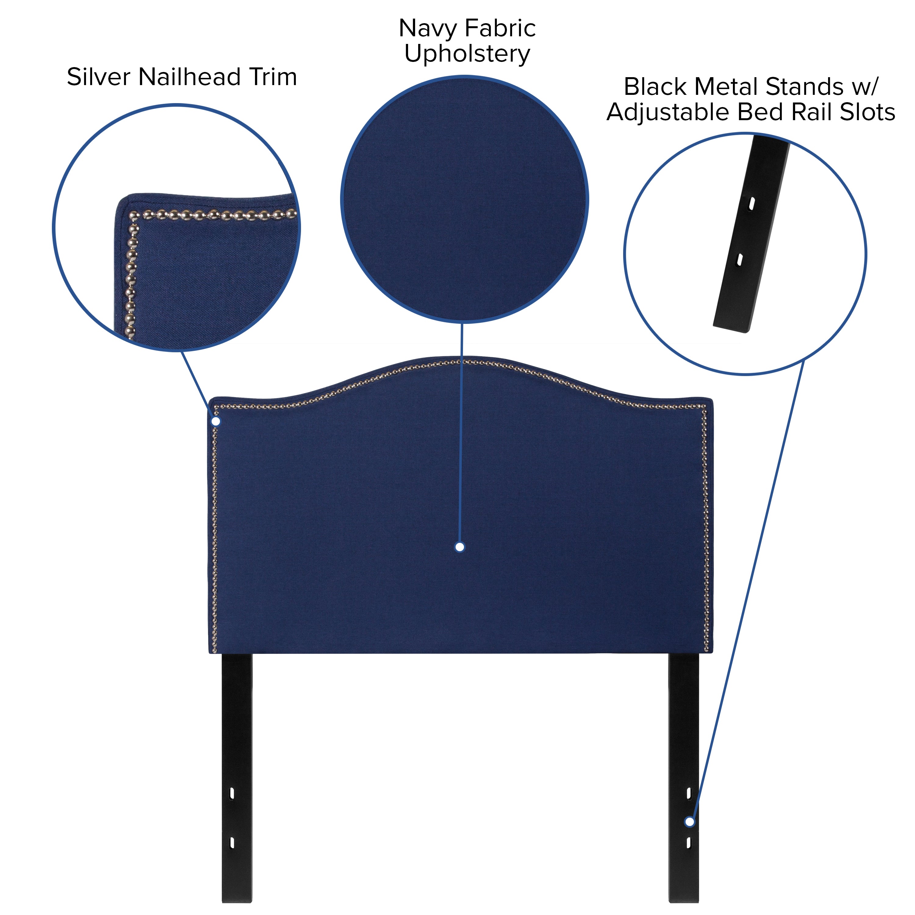 Lexington Upholstered Twin Size Headboard with Accent Nail Trim in Navy Fabric