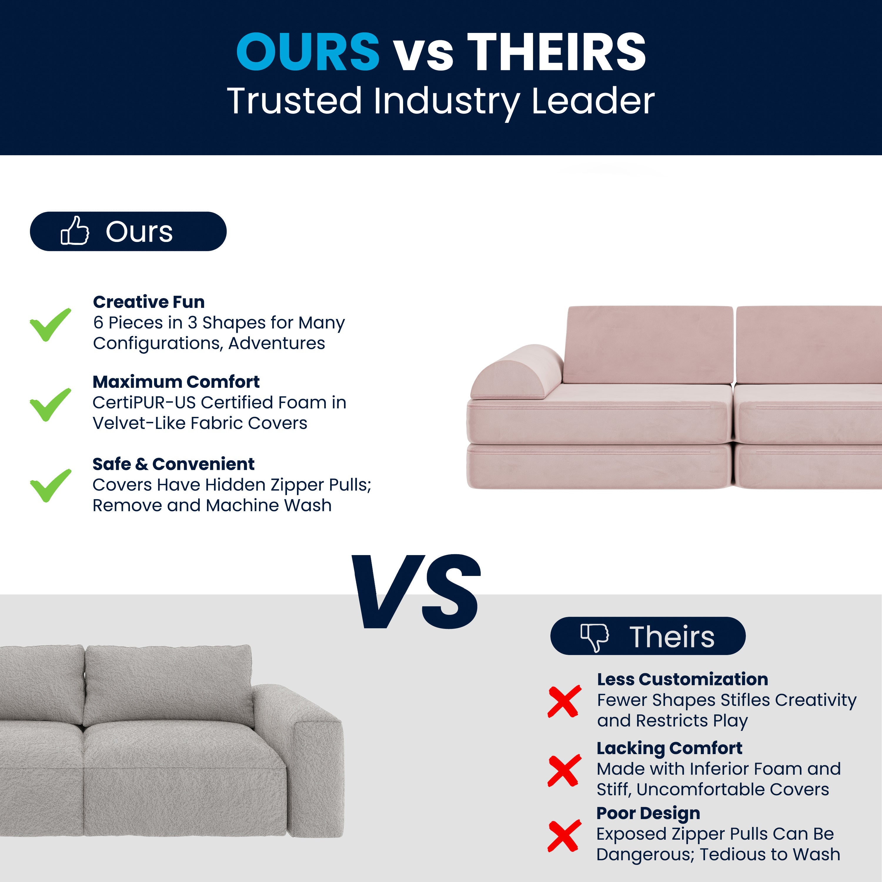Marlowe 56" Modular Kids Play Couch with 6 Soft Foam Sectional Sofa Pieces in Blush