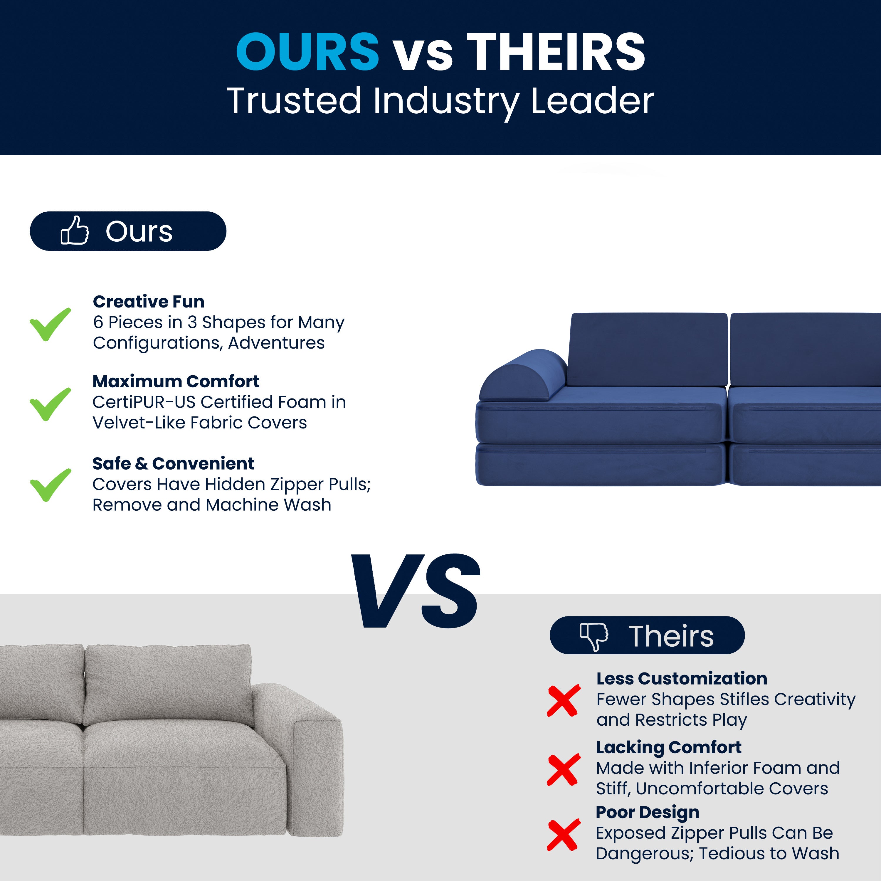 Marlowe 56" Modular Kids Play Couch with 6 Soft Foam Sectional Sofa Pieces in Blue