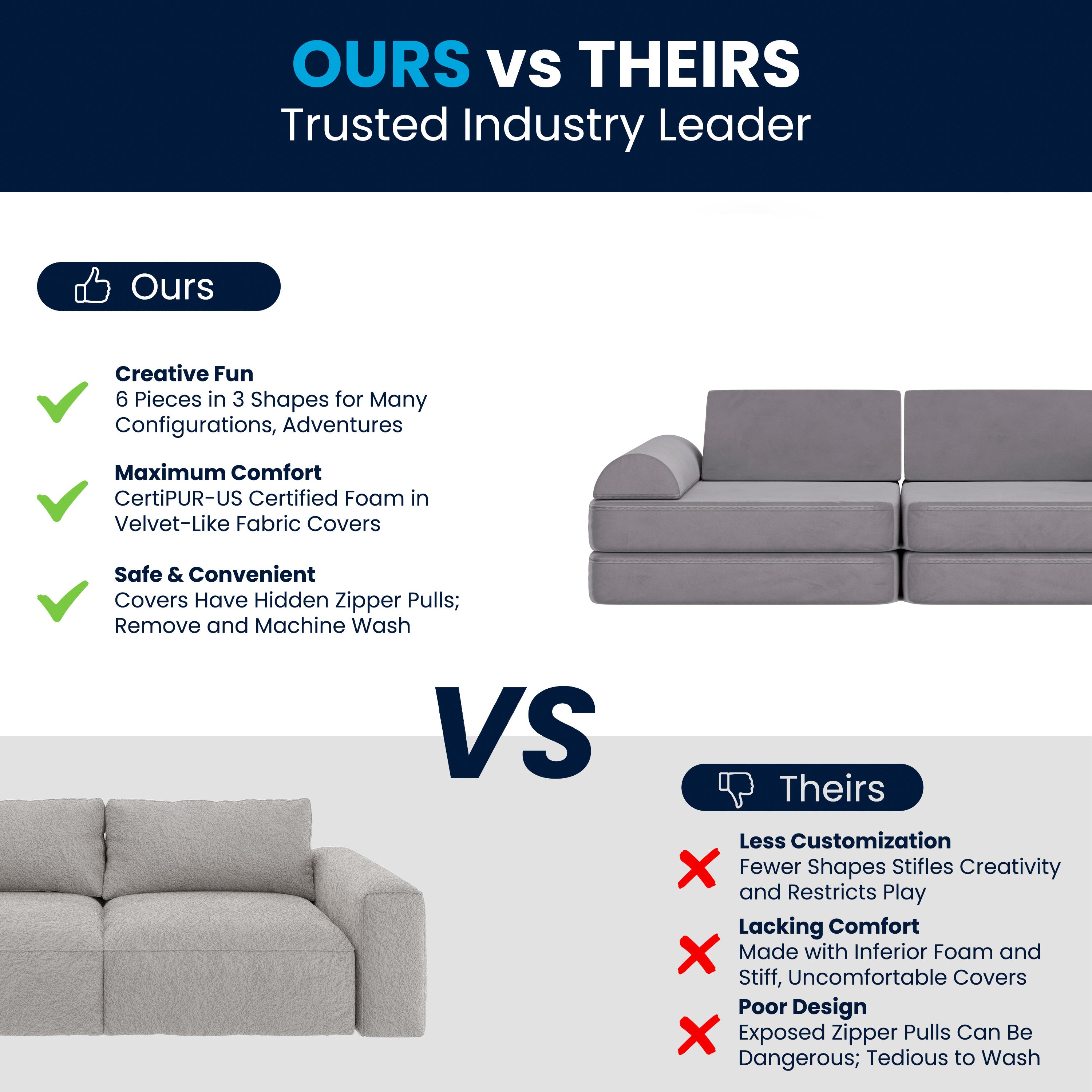 Marlowe 56" Modular Kids Play Couch with 6 Soft Foam Sectional Sofa Pieces in Gray